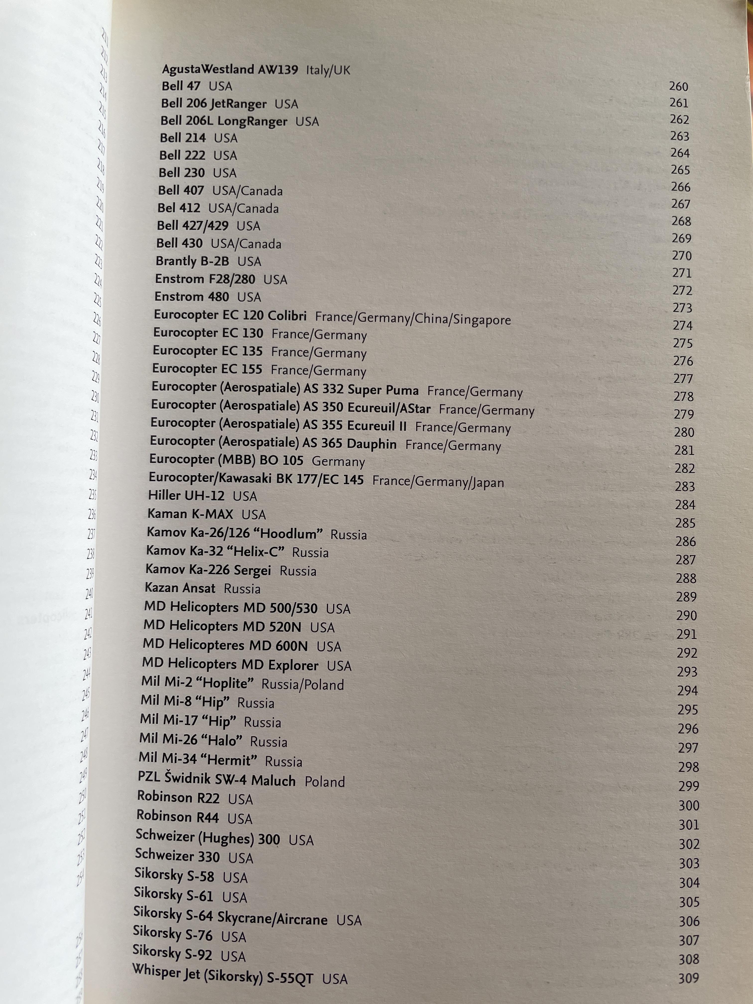 Aircraft. Recognition Guide. พิมพ์ครั้งที่ 5 5,500 กรัม