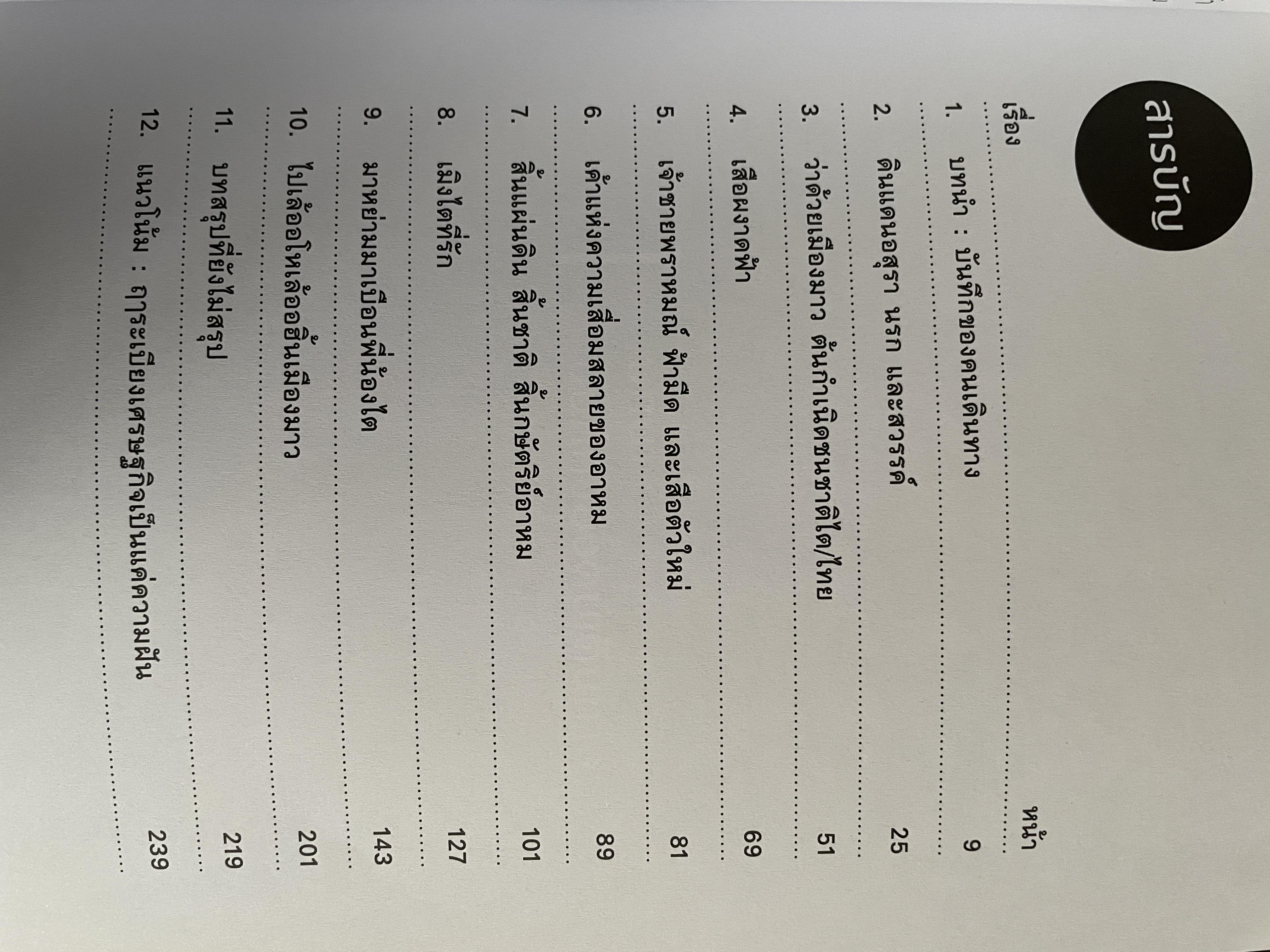 มาเยือนเฮินพี่น้องไต เมืองอาหม ผู้เขียน คร.อิสระ สุวรรณผล 600 กรัม