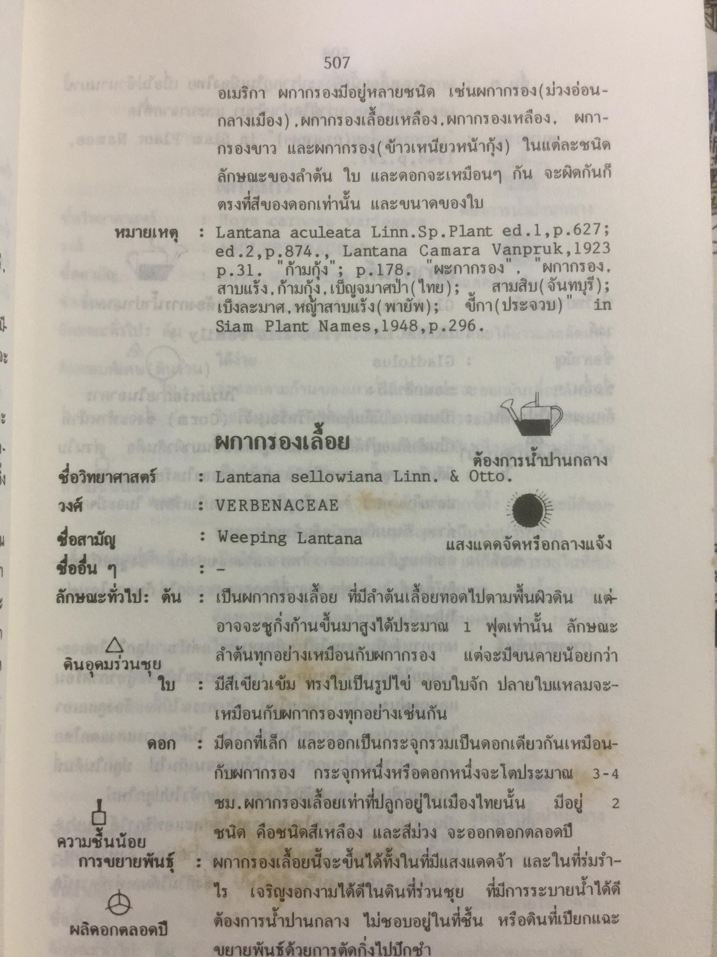 พจนานุกรม ไม้ดอกไม้ประดับในประเทศไทย. ผู้เขียน ดร.วิทย์ เที่ยงบูรณธรรม 0 กก.