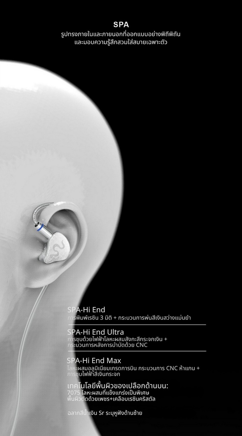 Ear Acoustic Audio SPA-Pro Ultra หูฟัง IEMs ไดรเวอร์ Dynamic ไดอะแฟรมนาโนกราฟีน ประกันศูนย์ไทย