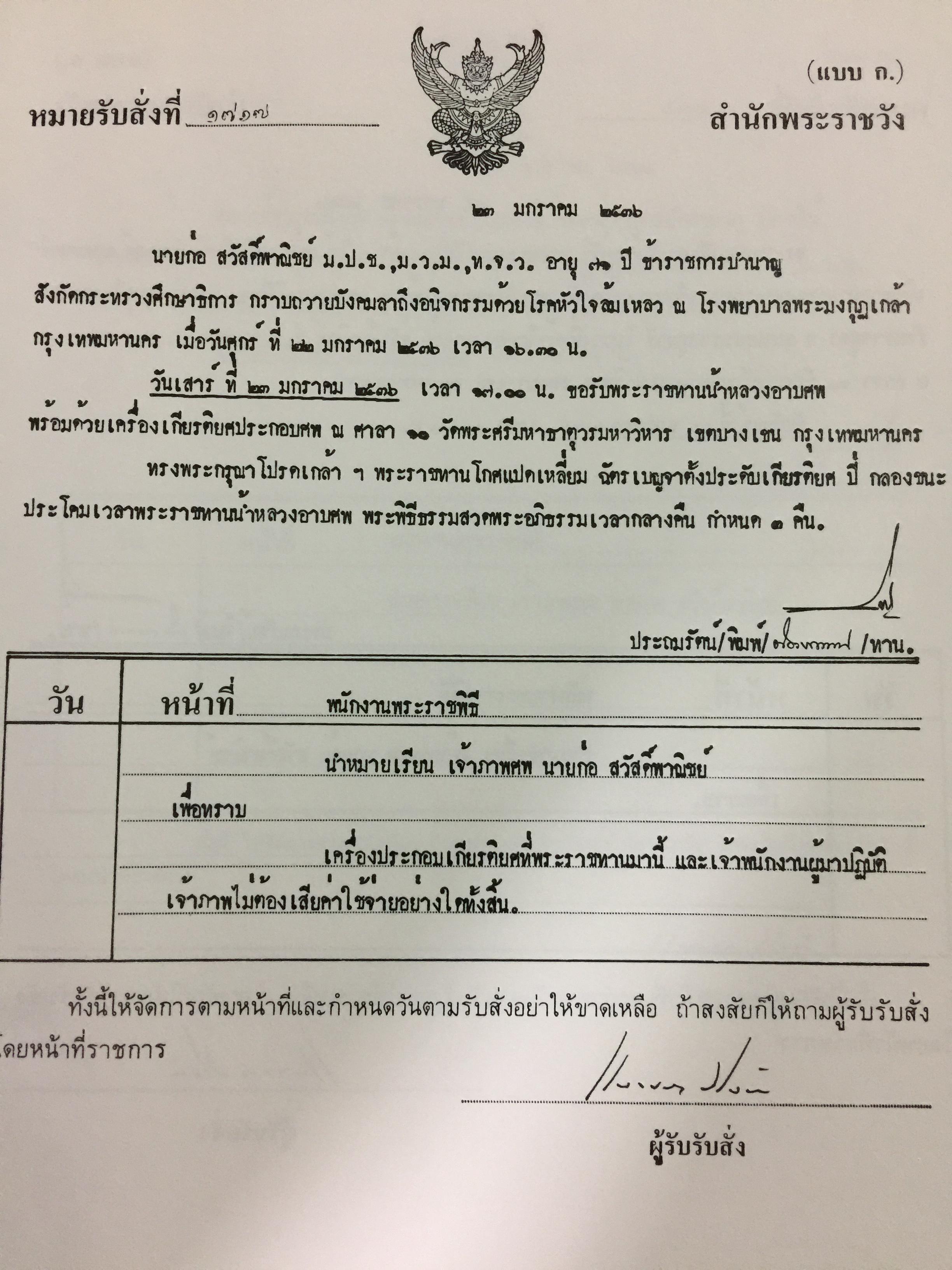 หนังสืออนุสรณ์งานพระราชทานเพลิงศพ ศาสตราจารย์ ดร.ก่อ สวัสดิ์พาณิชย์ 6 กก.