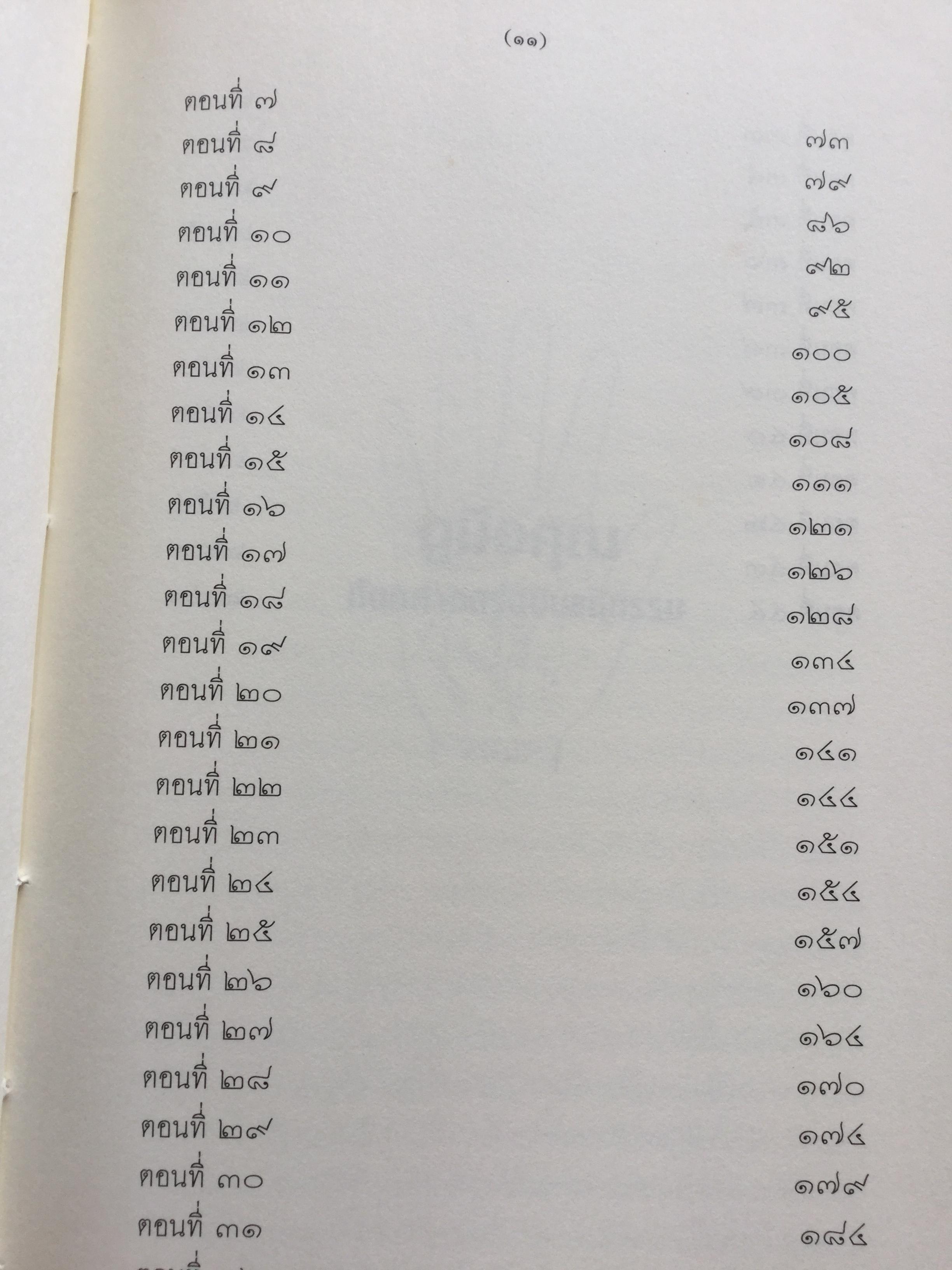 ดูมือคุณ. หัตถศาสตร์ฉบับแก้กรรม. ฉบับรวมเล่ม. ผู้เขียน วรมัย กบิลสิงห์ 0 กก.