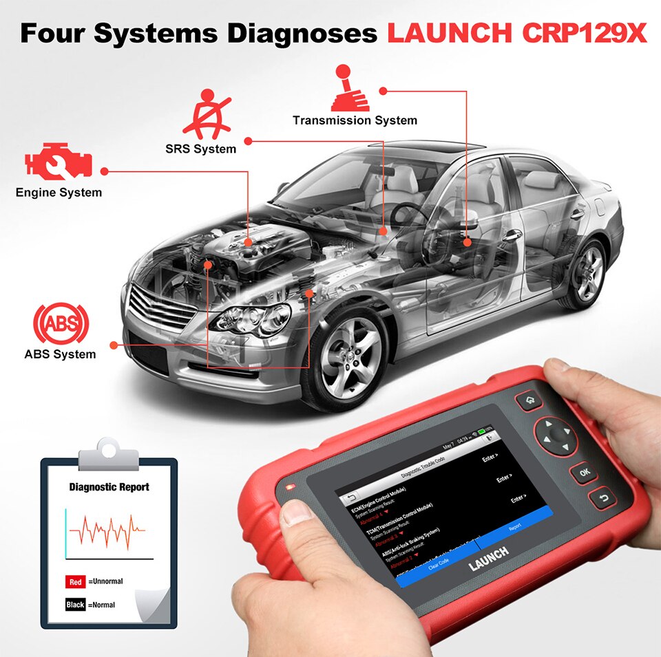 LAUNCH X431 CRP 129 X