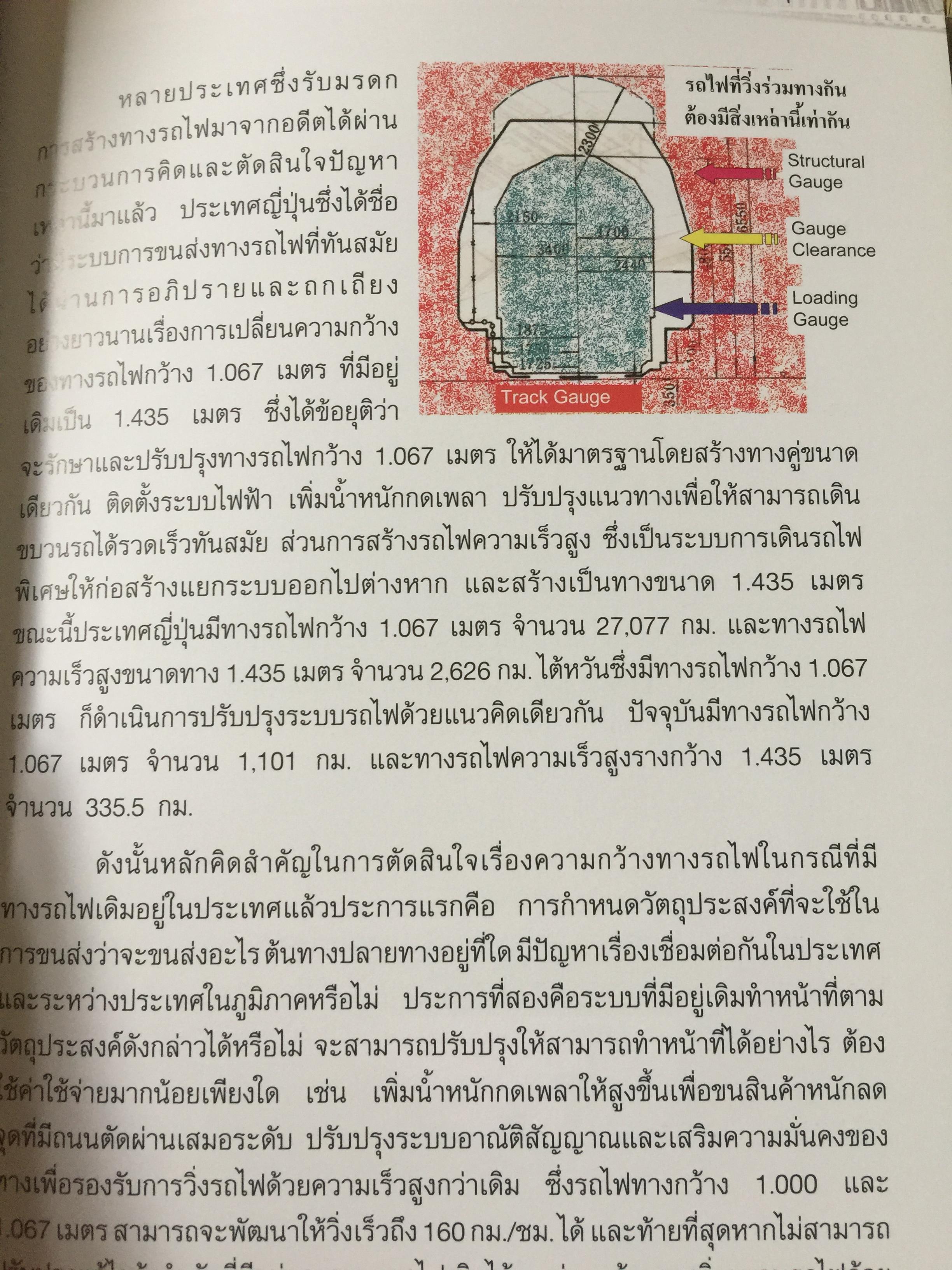 ปฐมเหตุรถไฟ. เรียบเรียงโดย นคร จันทศร และเยาวลักษณ์ สุนทรนนท์. 0 กก.