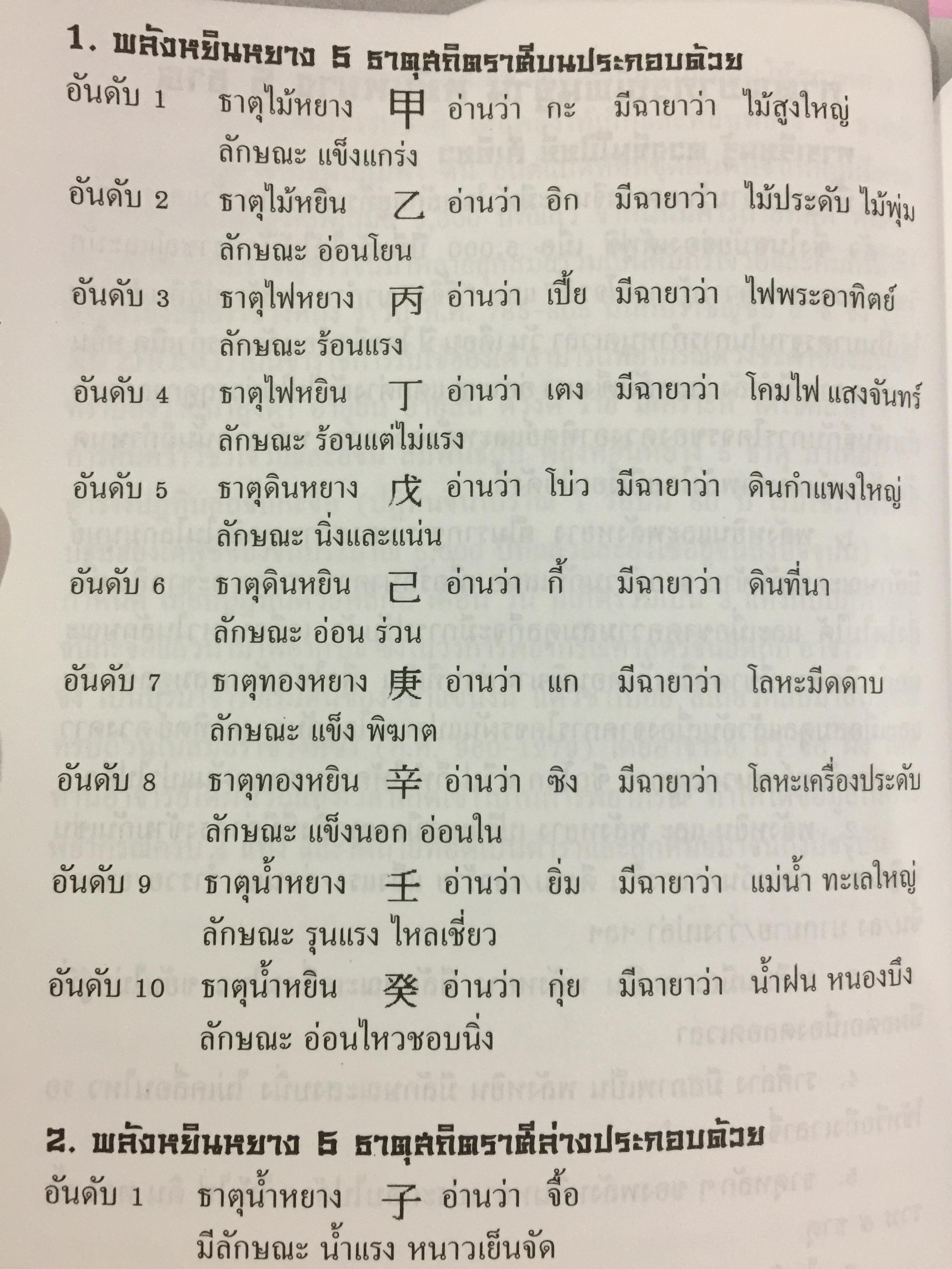 ดวงจีน ฉบับศึกษาด้วยตนเอง. ผู้เขียน ดำรงชัย แท่นศรีเจริญ 0 กก.