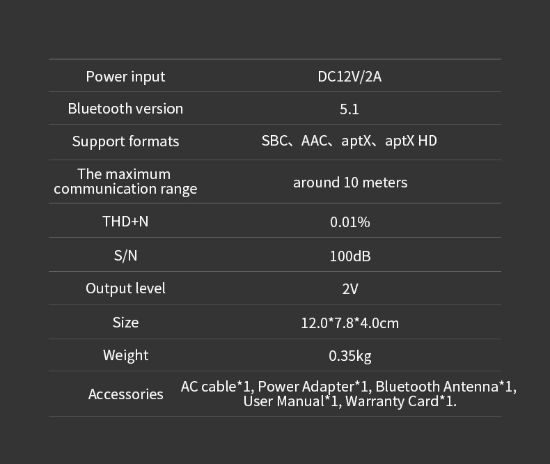 xDuoo MU-603 DAC&Amp หลอดแก้ว รองรับ Bluetooth ประกันศูนย์ไทย