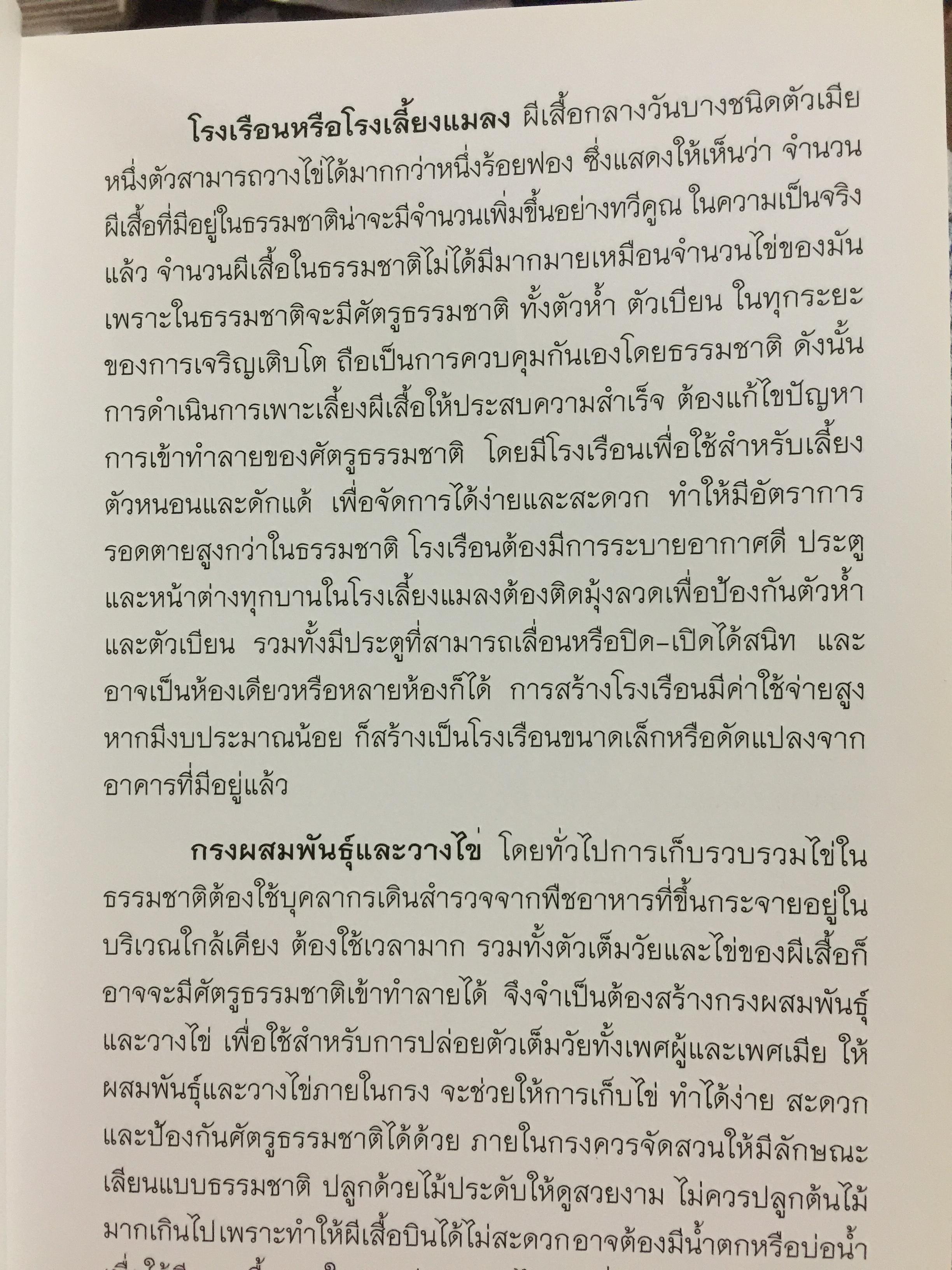 คู่มือการเพาะเลี้ยงผีเสื้อ. จัดทำโดย สำนักวิจัยการอนุรักษ์ป่าไม้และพันธุ์พืช กรมอุทยานแห่งชาติ สัตว์ป่า และพันธุ์พืช 0 กก.