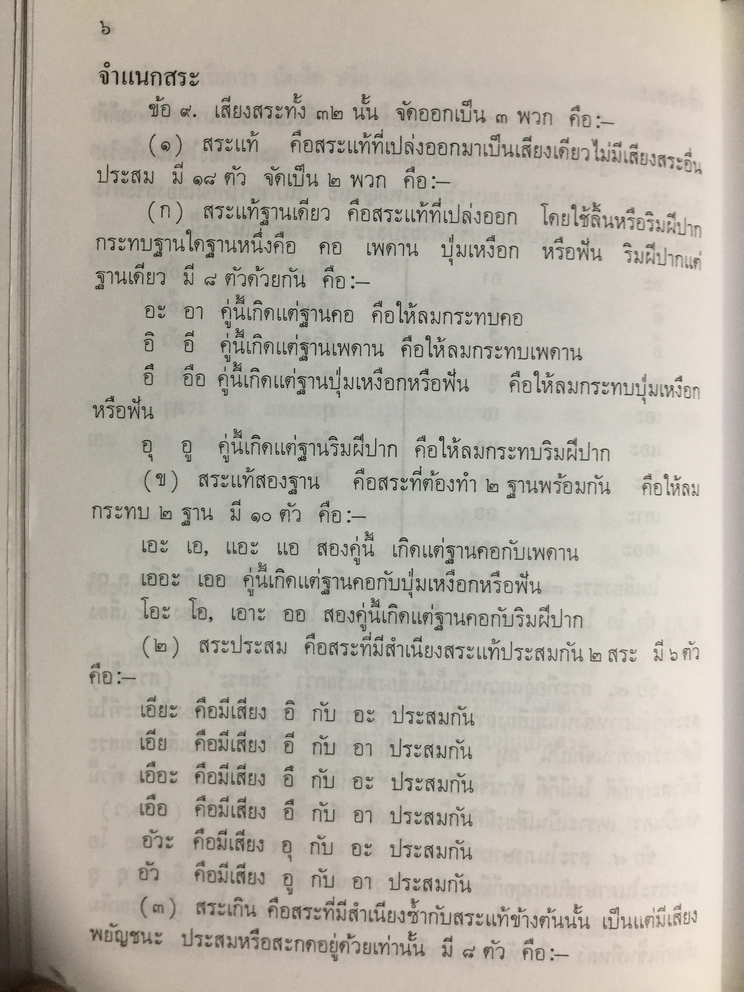หลักภาษาไทย (อักขรวิธี วจีวิภาค วากยสัมพันธ์ ฉันทลักษณ์) โดย พระยาอุปกิตศิลปสาร 0 กก.