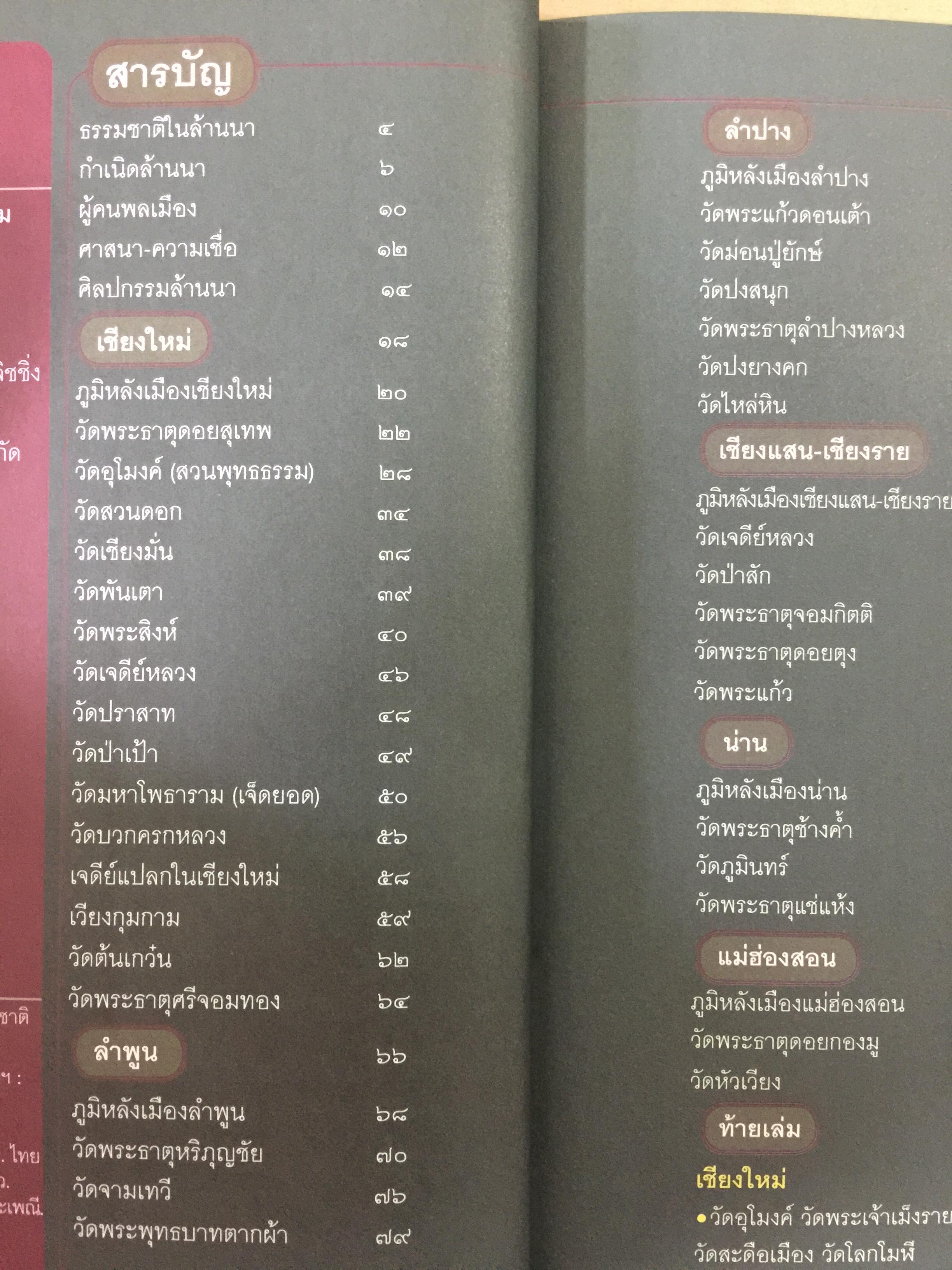 ล้านนา. Art & Culture. เรียนรู้เจาะลึก วัด เวียง ศิลปะ วัฒนธรรมทั่ว 8 จังหวัดภาคเหนือ ผู้เขียน สุรชัย จงจิตงาน 0 กก.