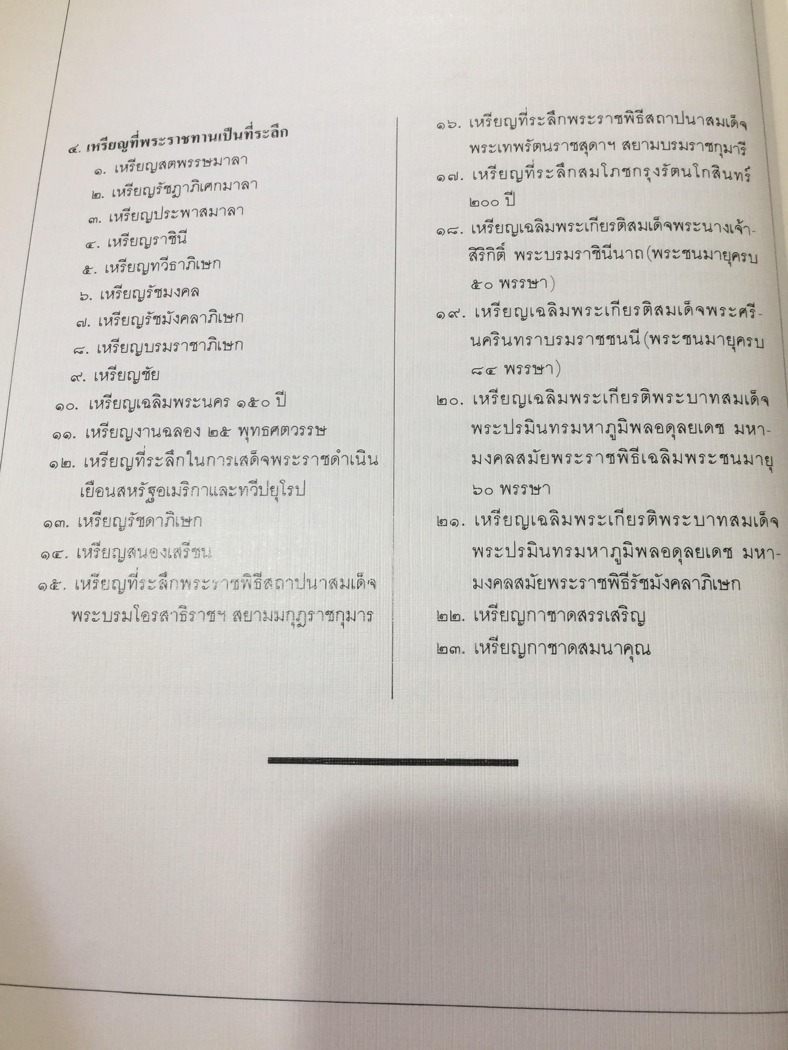 เครื่องราชอิสริยาภรณ์ไทย. Royal Orders and Decorations. จัดทำโดย สำนักเลขาธิการคณะรัฐมนตรี 0 กก.