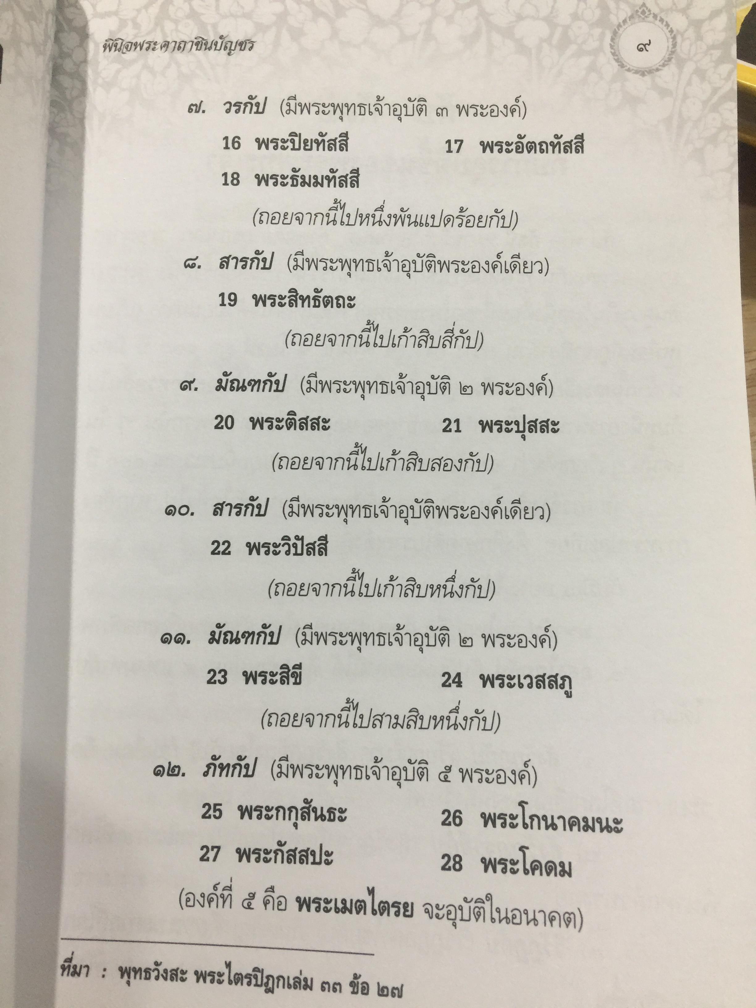 พินิจพระคาถาชินบัญชร เล่มนี้เล่มเดียว สวดพระคาถาชินบัญชรอย่างถูกต้อง มั่นใจ ได้ปัญญา โดย นาวาเอก ทองย้อย แสงสินชัย 0 กก.