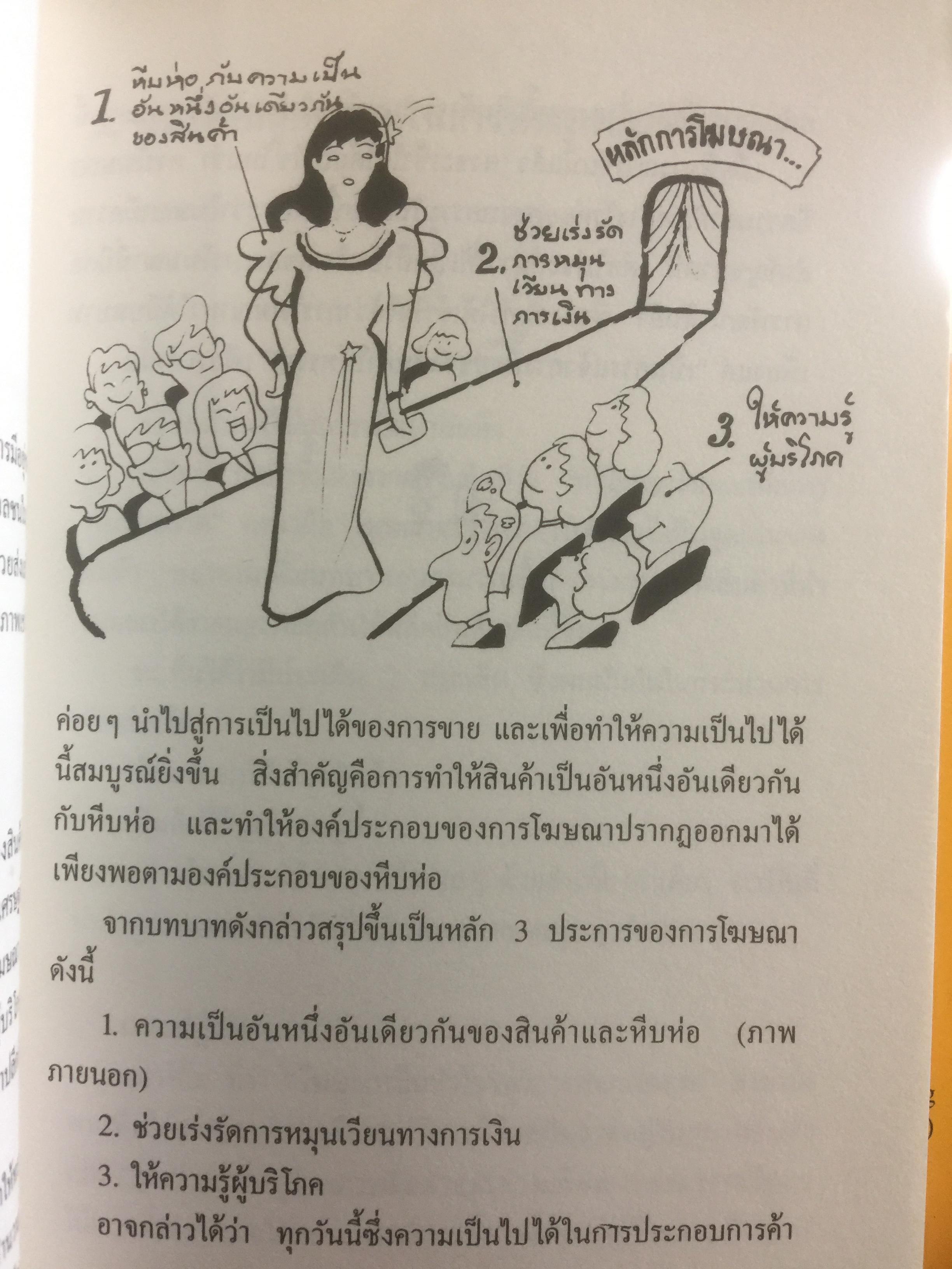 เจาะลึกกระบวนการโฆษณาซามูไร พื้นฐาน หลักการ เหตุผล ตัวอย่าง และมุมมอง ผู้เขียน โตชิโอะ ยามากิ. อาจารย์ประจำสาขาวิชาการโฆษณา 0 กก.