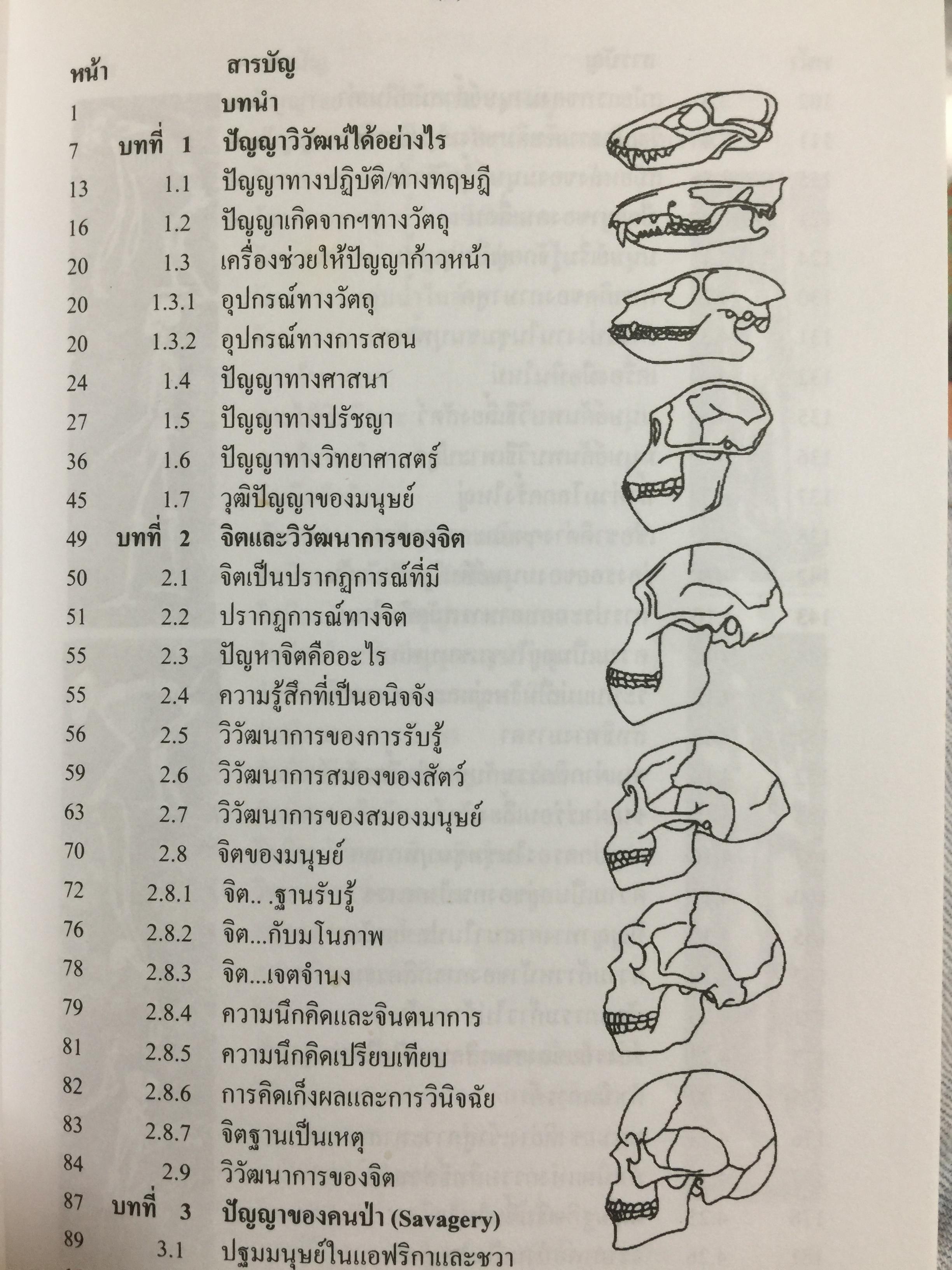 ปัญญาวิวัฒน์ ภาค 1. กำเนิดและวิวัฒนาการปัญญามนุษย์ ผู้เขียน พ.อ.สมัคร บุราวาศ 0 กก.