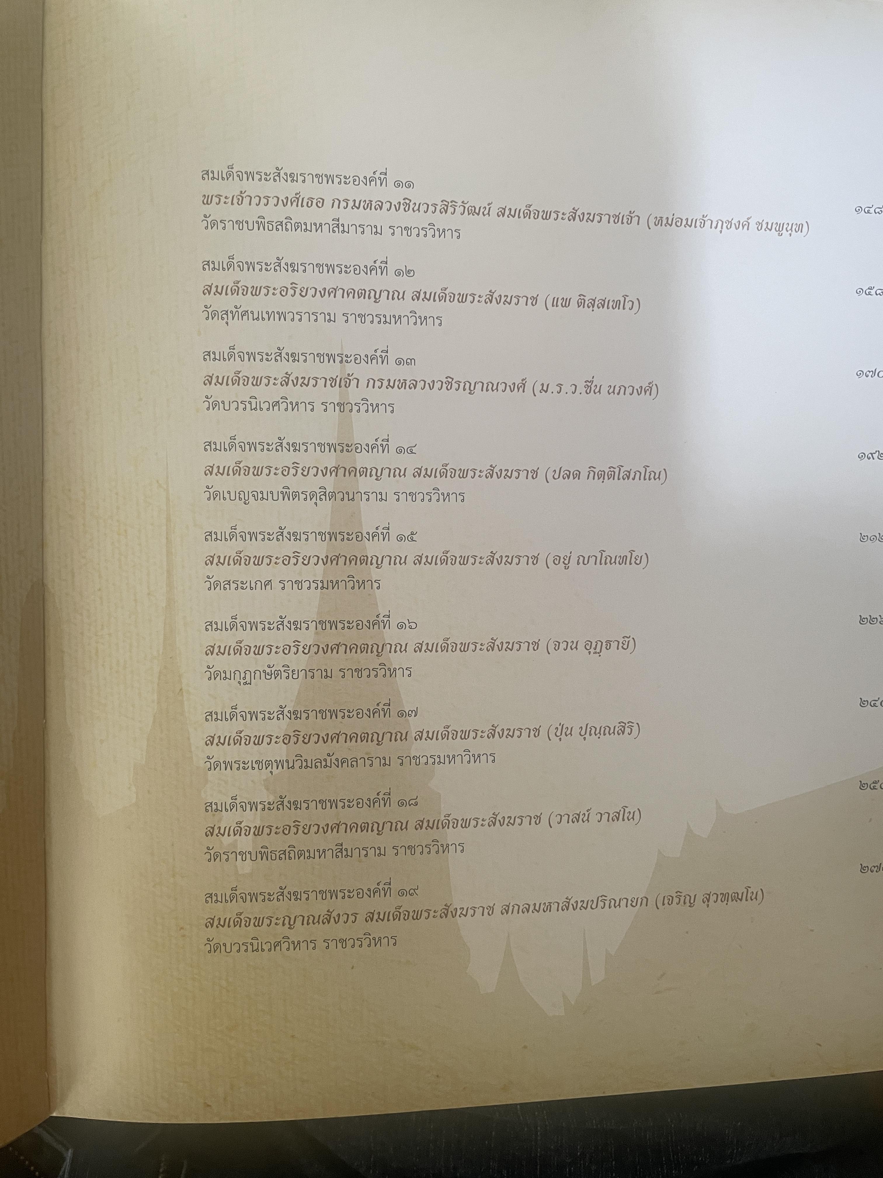 พระประวัติ สมเด็จพระสังฆราชแห่งกรุงรัตนโกสินทร์ 19 พระองค์ 10 กก.