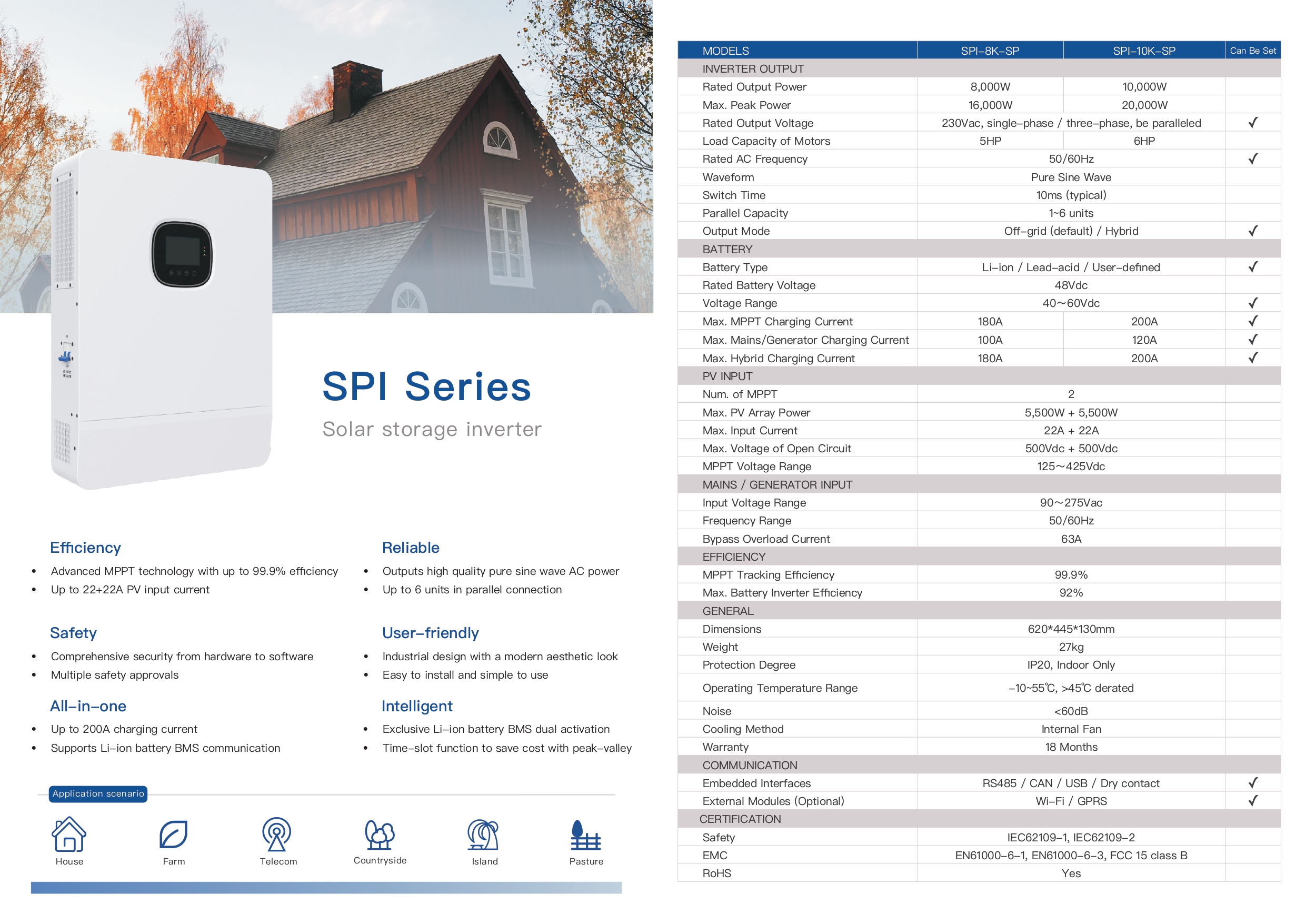 SRNE Hybrid inverter 10kW ไฮบริดออฟกริด (พร้อมฟังค์ชั่นออนกริดจากแผง / ออนกริดฝั่งACoutput หมดปัญหาไฟย้อน)WIFI และ ระบบแบต48V(ทำงานแบบไม่ต่อแบตได้)