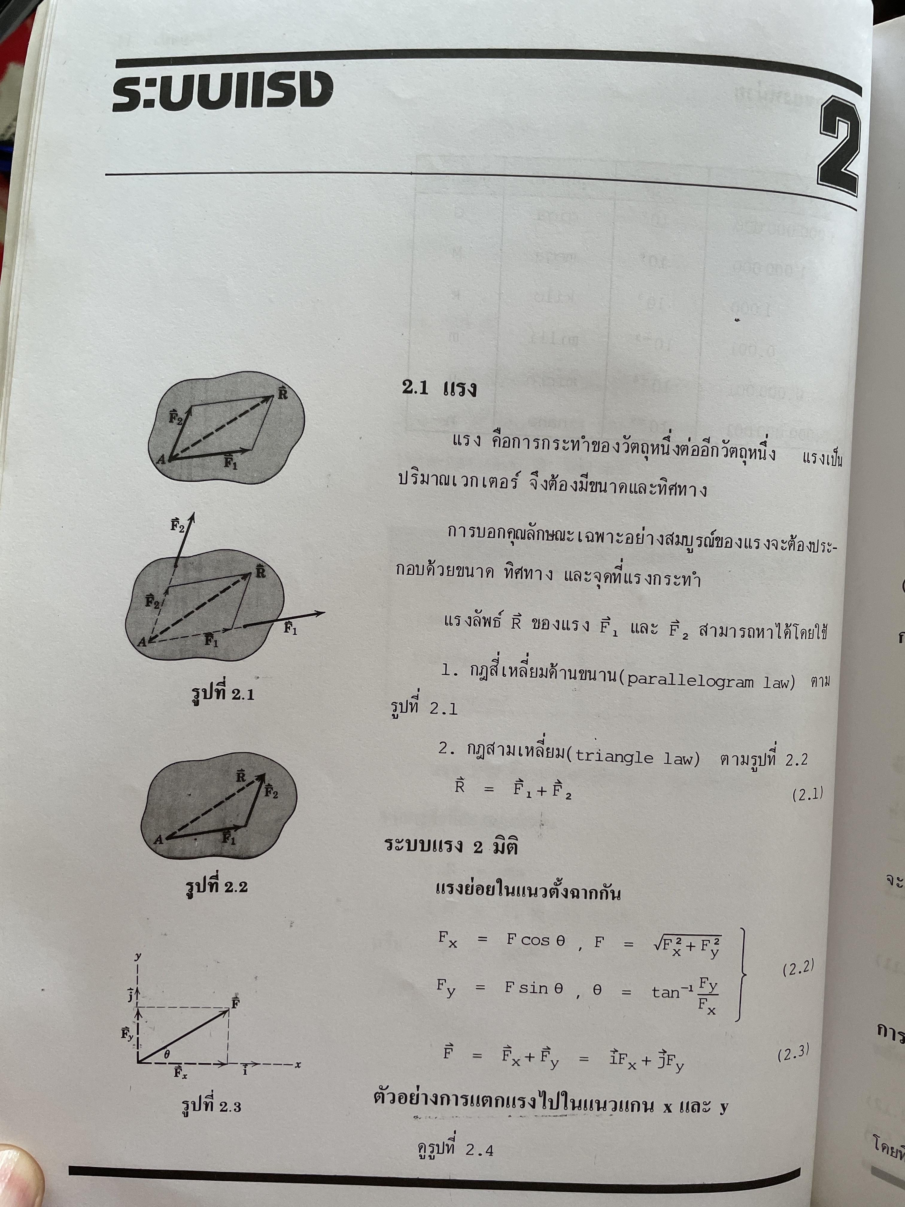 กลศาสตร์ วิศวกรรม ฉบับเสริมประสบการณ๋ ภาคสถิตยศาสตร์ (STATICS) ผู้เขียน วีรดศักดิ์ กรัยวิเชียร และคณะ 3 กก.