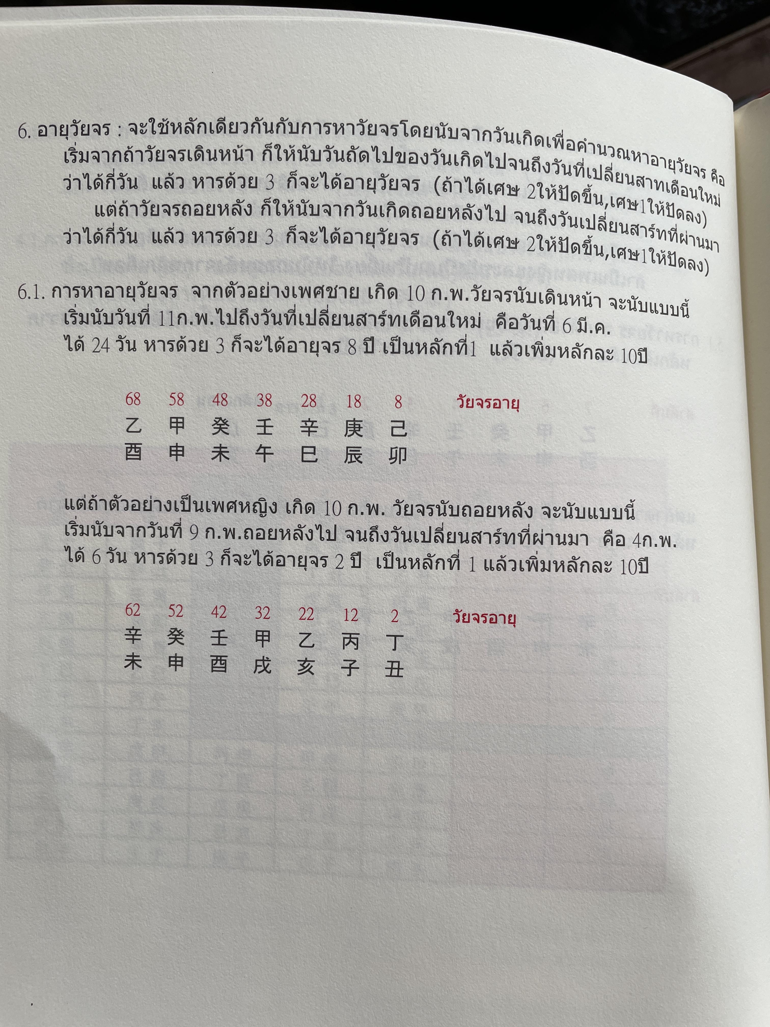 ปฎิทินดวงจีน 123 ปี ยุคใหม่ มาตราฐานสาทล พ.ศ.2464-2586 ผู้เรียบร้อย อาจารย์ โอวาท วาทยพร 800 กรัม