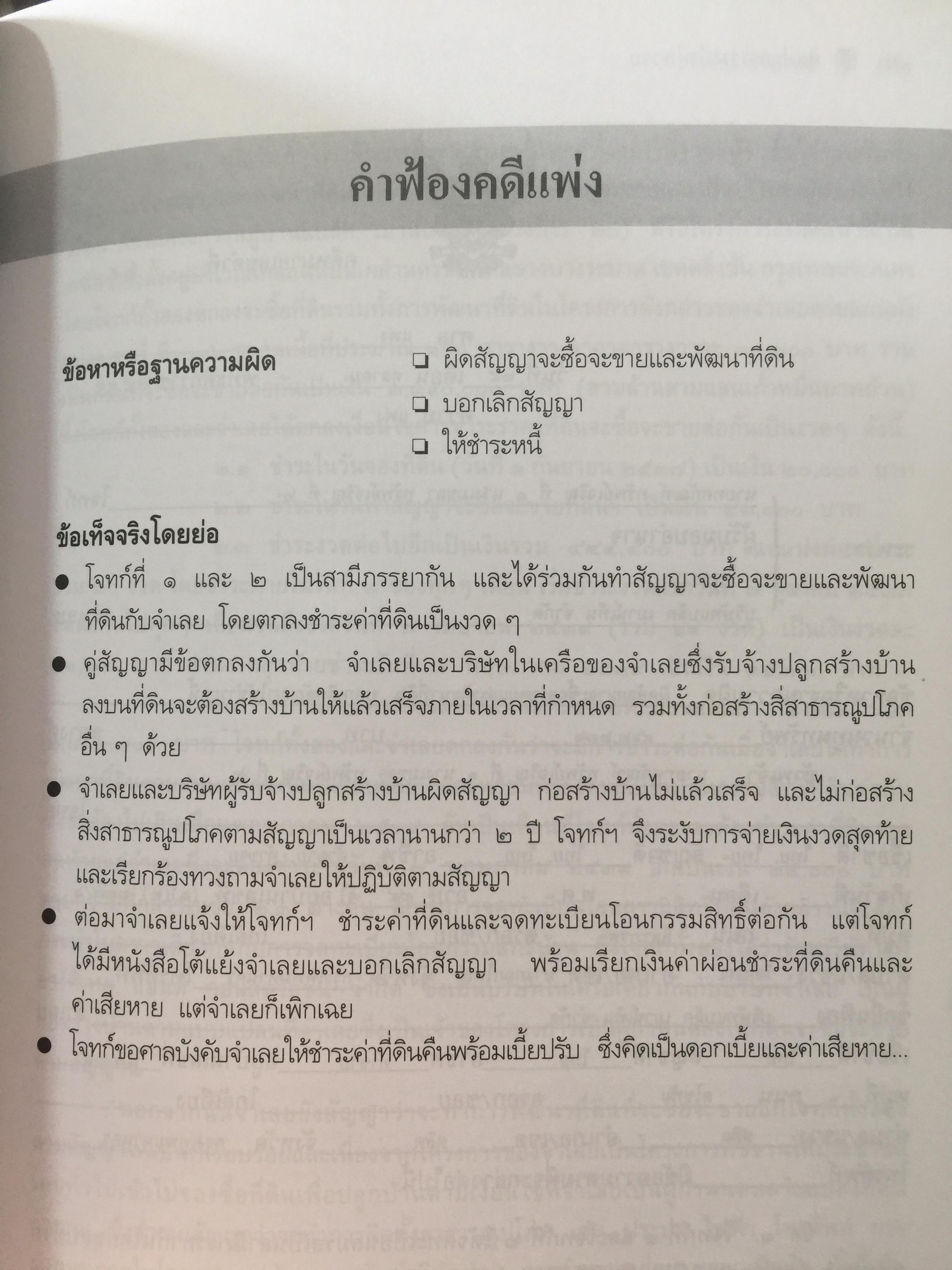 ศิลปะการร่าง คำคู่ความแบบทนายมืออาชีพ ตอนที่ 1. คำฟ้องคดีแพ่ง-อาญา. คำให้การจำเลย พร้อมตัวอย่าง 0 กก.