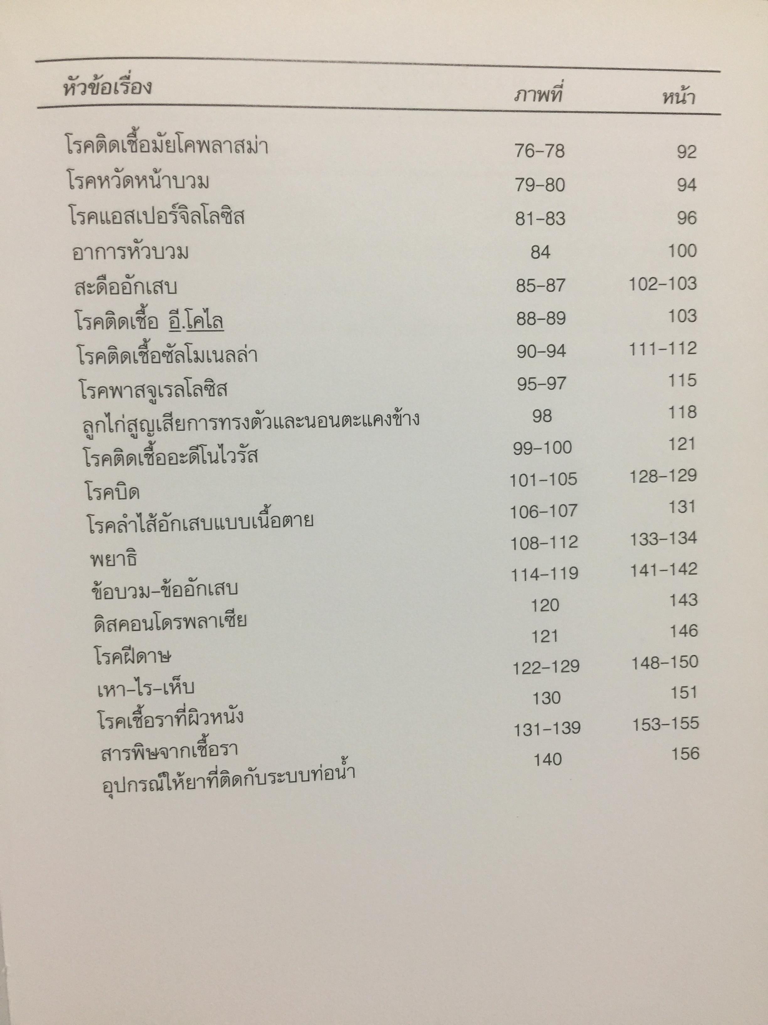 Handbook on. Poultry Diseases ฉบับภาษาไทยแปลและเรียบเรียงโดย รศ. น.สพ.จิโรจ ศศิปรียจันทร์. 0 กก.