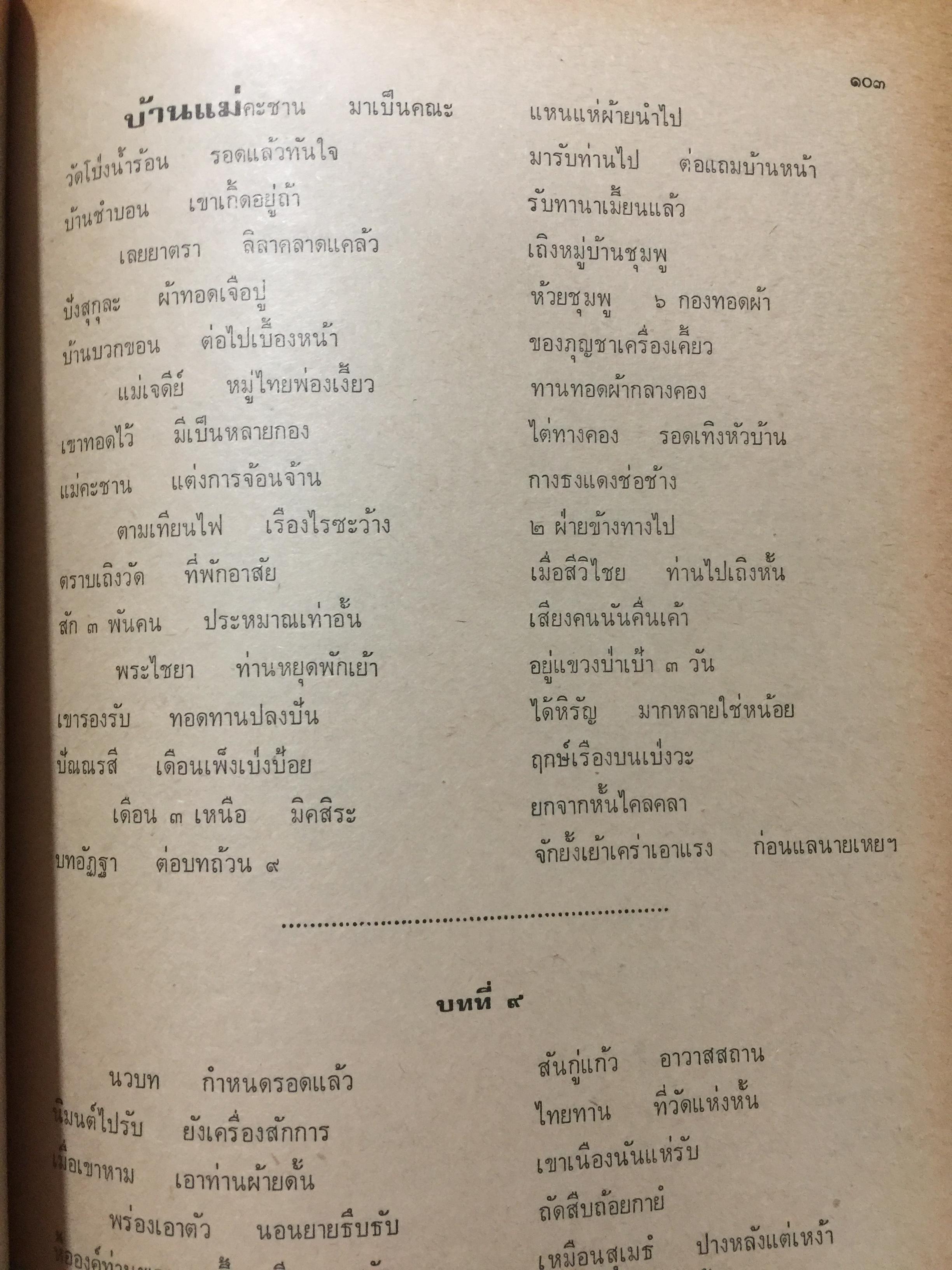 สารประวัติครูบาศรีวิชัย นักบุญแห่งลานนาไทย. สิงฆะ วรรณสัย. เรียบเรียงและปริวรรตเป็นอักษรไทยปัจจุบัน 0 กก.