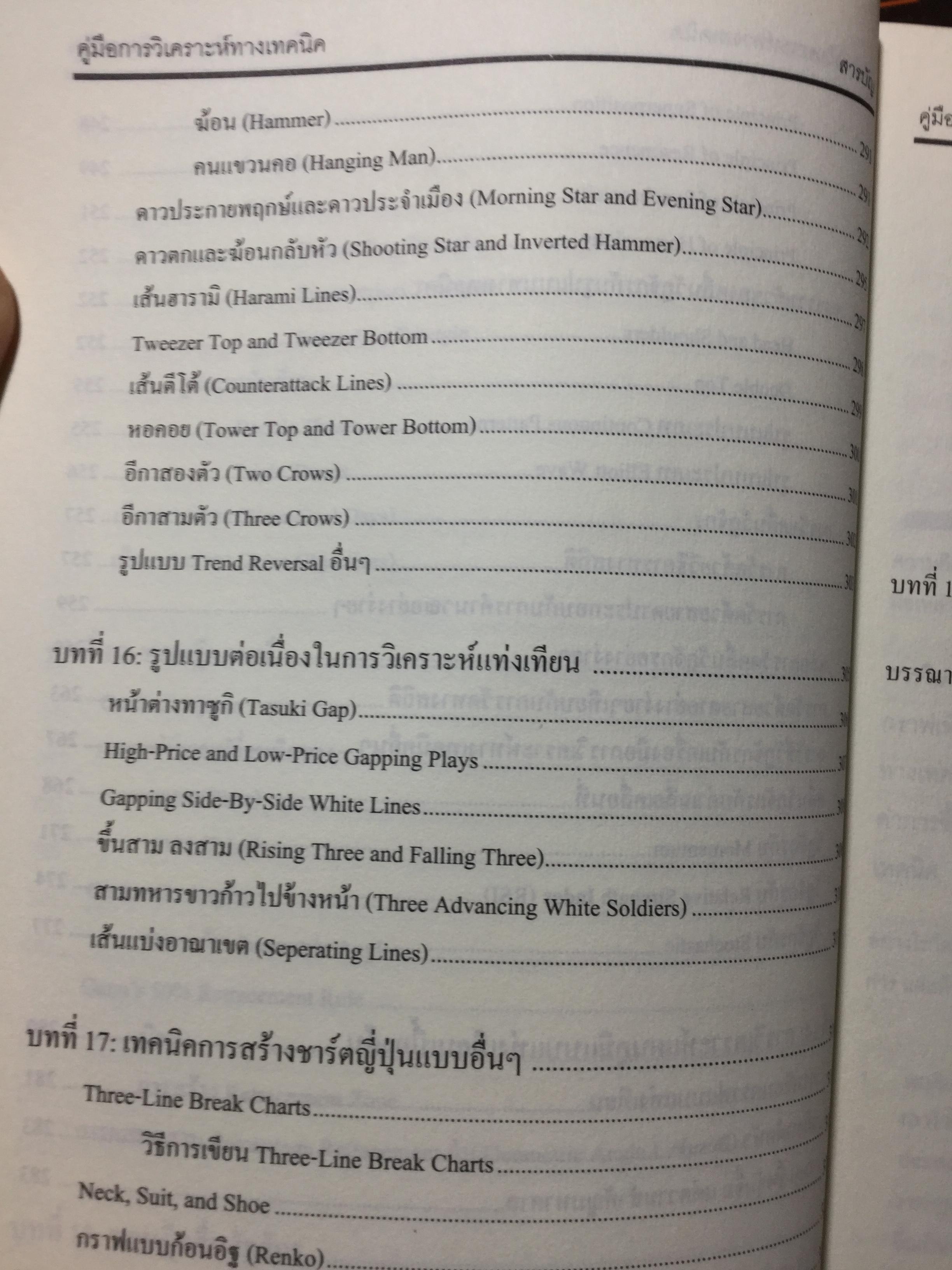 การวิเคราะห์ทางเทคนิค ผู้เขียน สุรชัย ไชยรังสิมันท์มี 0 กก.