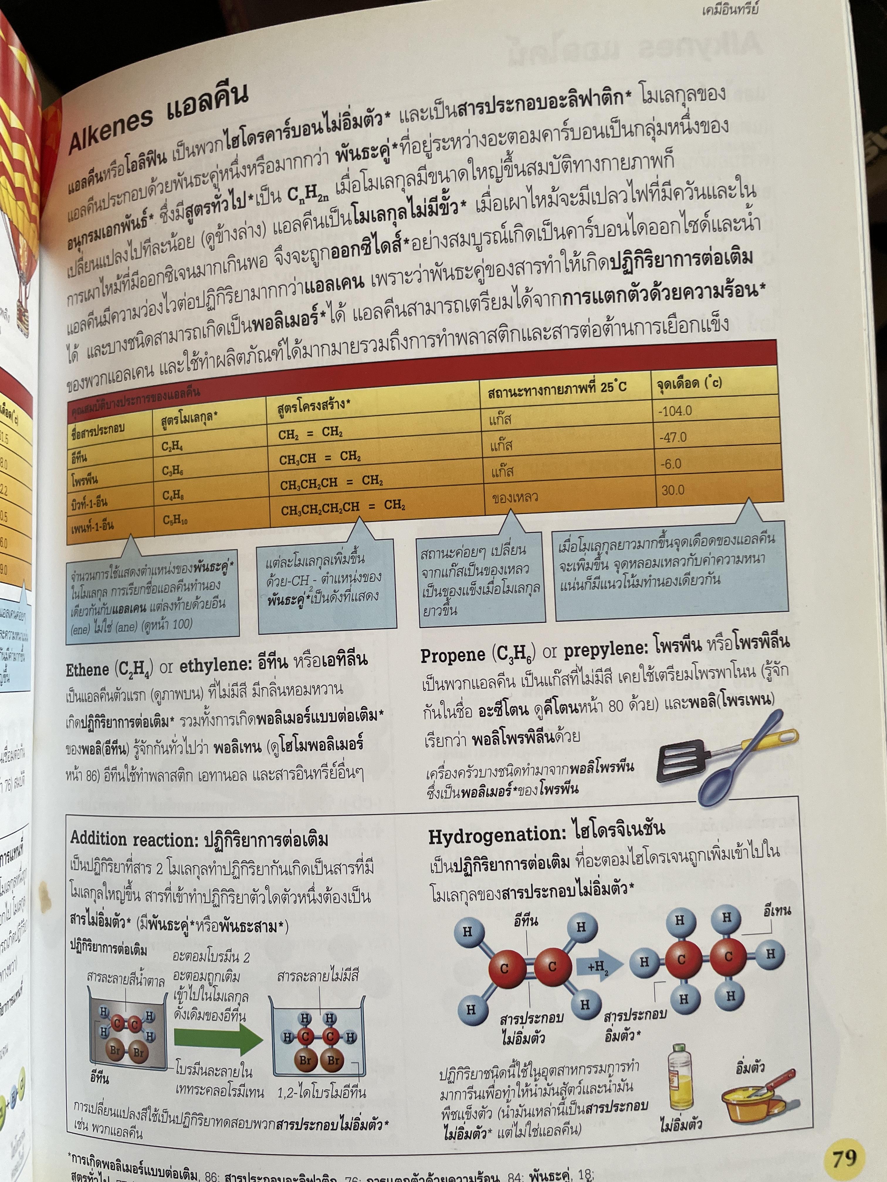 พจนานุกรม เคมี ฉนันภาพประกอบ 800 กรัม