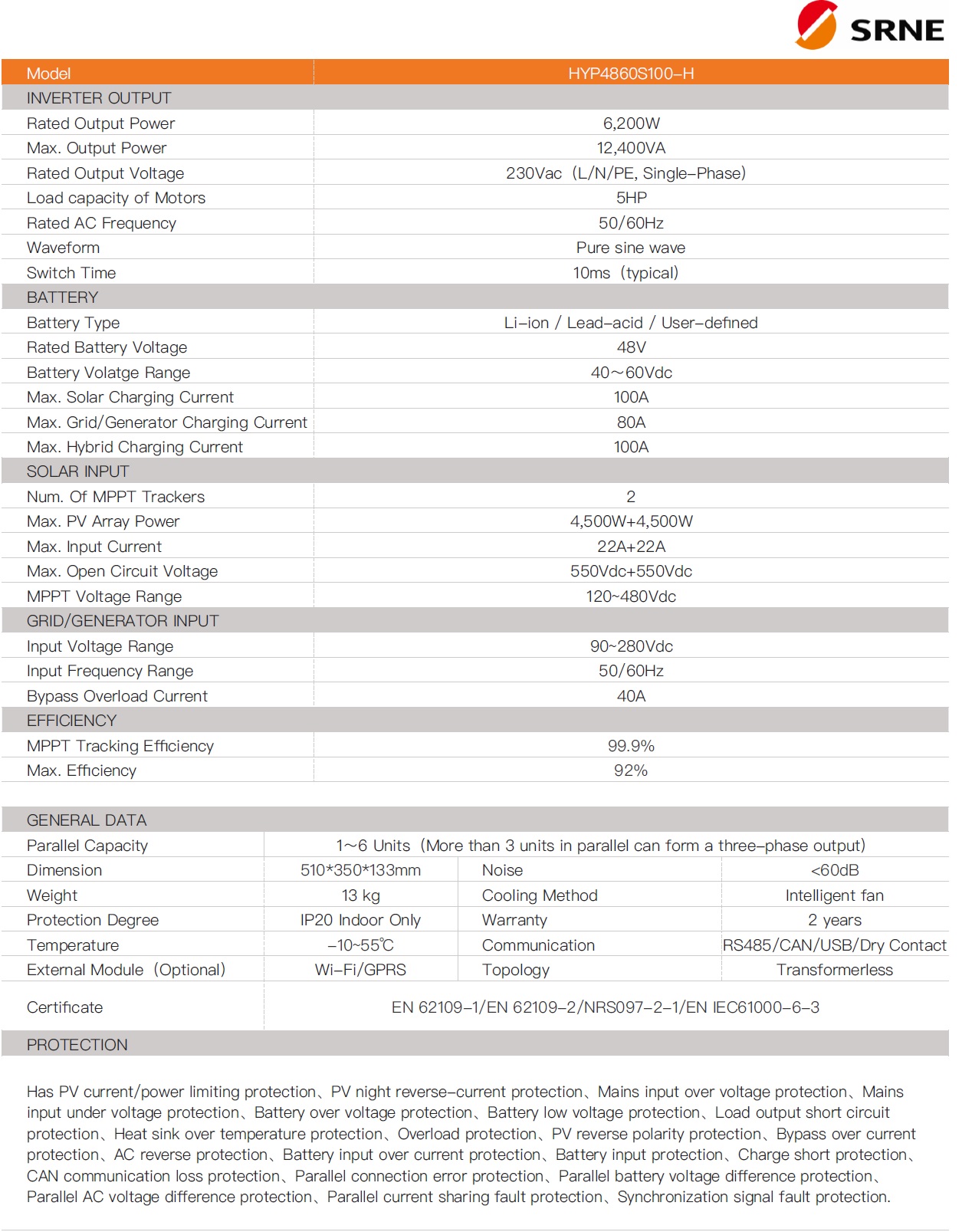 SRNE Hybrid inverter 6kW ไฮบริดออฟกริด ต่อแผง2สตริง ขนานเครื่องได้ รองรับการไม่ต่อแบต พร้อมฟังค์ชั่นออนกริดจากแผง และออนกริดฝั่งACoutput หมดปัญหาไฟย้อน