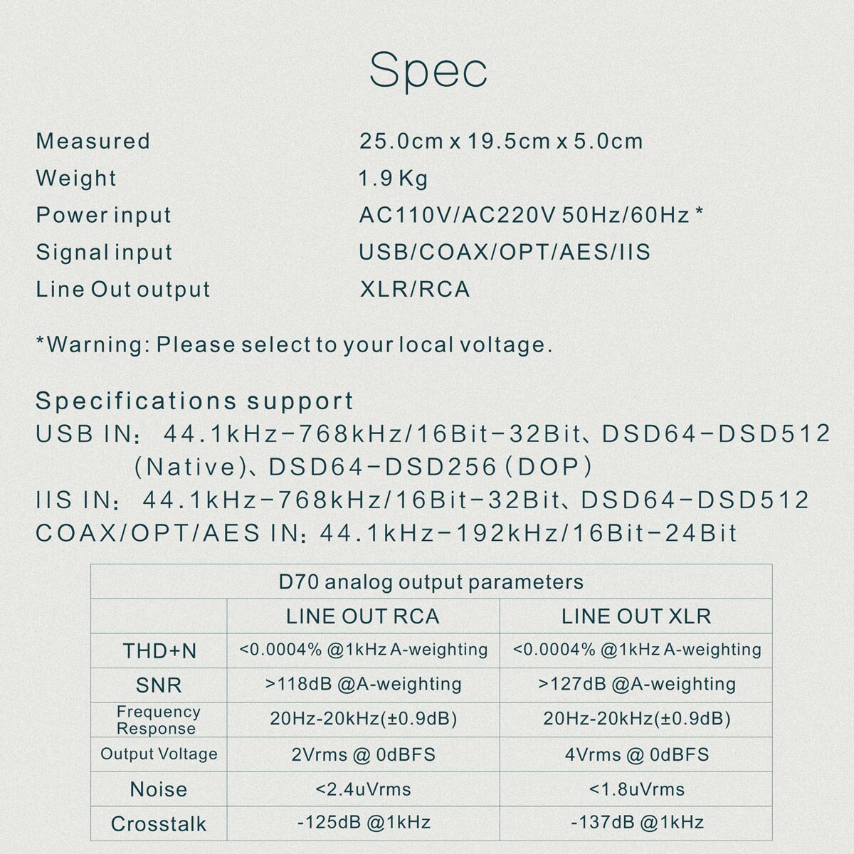 ขาย Topping D70 Full Balanced DAC ชิป XMOS XU208 AK4497 รองรับ DSD512 Native, 32Bit/768kHz, Remote control