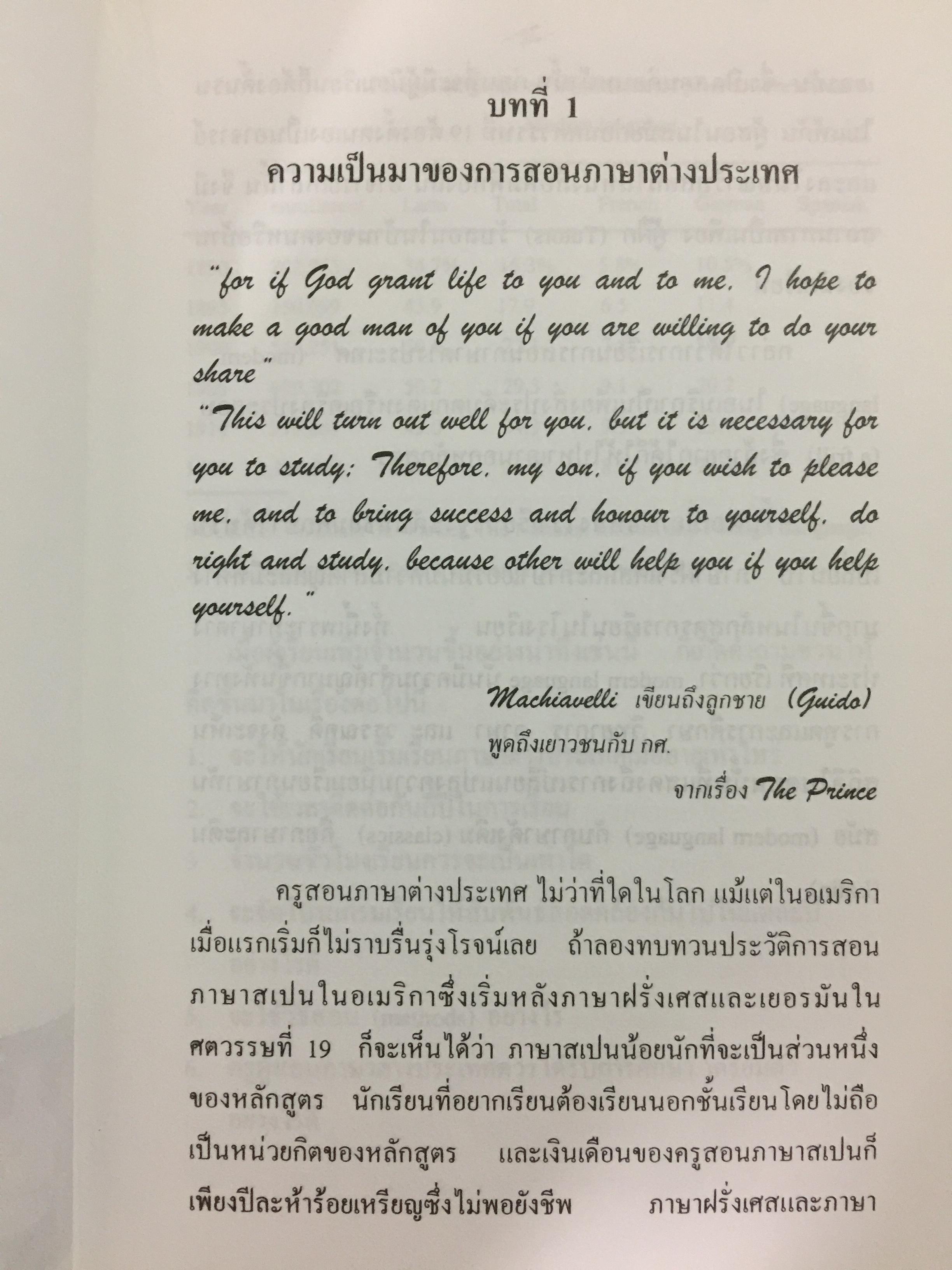 พื้นฐานการสอนภาษาไทย ในฐานะภาษาต่างประเทศ Foundation of Teaching As a Foreign Language ผู้เขียน ศรีวิไล พลมณี 0 กก.