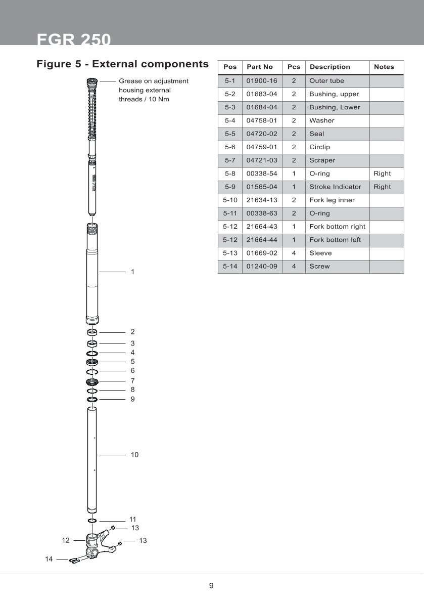 โช้คหน้า OHLINS FGR250 FOR Universal FGR 250 Superbike 770mm All