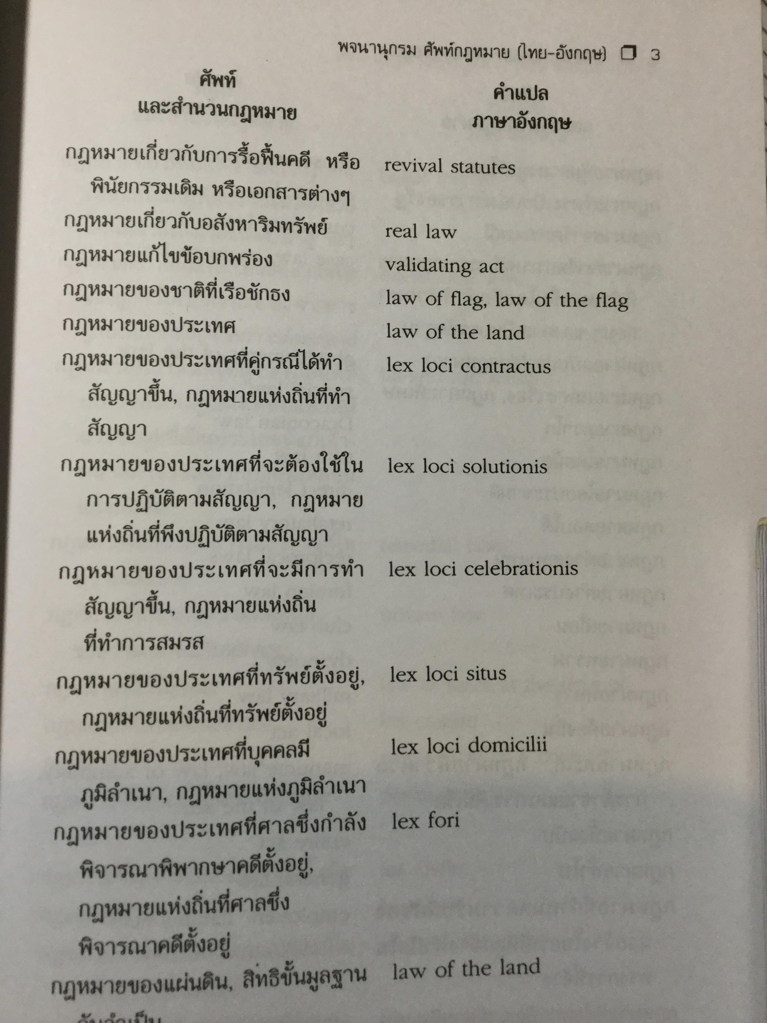 พจนานุกรมศัพท์กฎหมาย(ไทย-อังกฤษ) LAW Dictionary (Thai-English). ผู้เขียน ธง วิทัยวัฒน์ 0 กก.