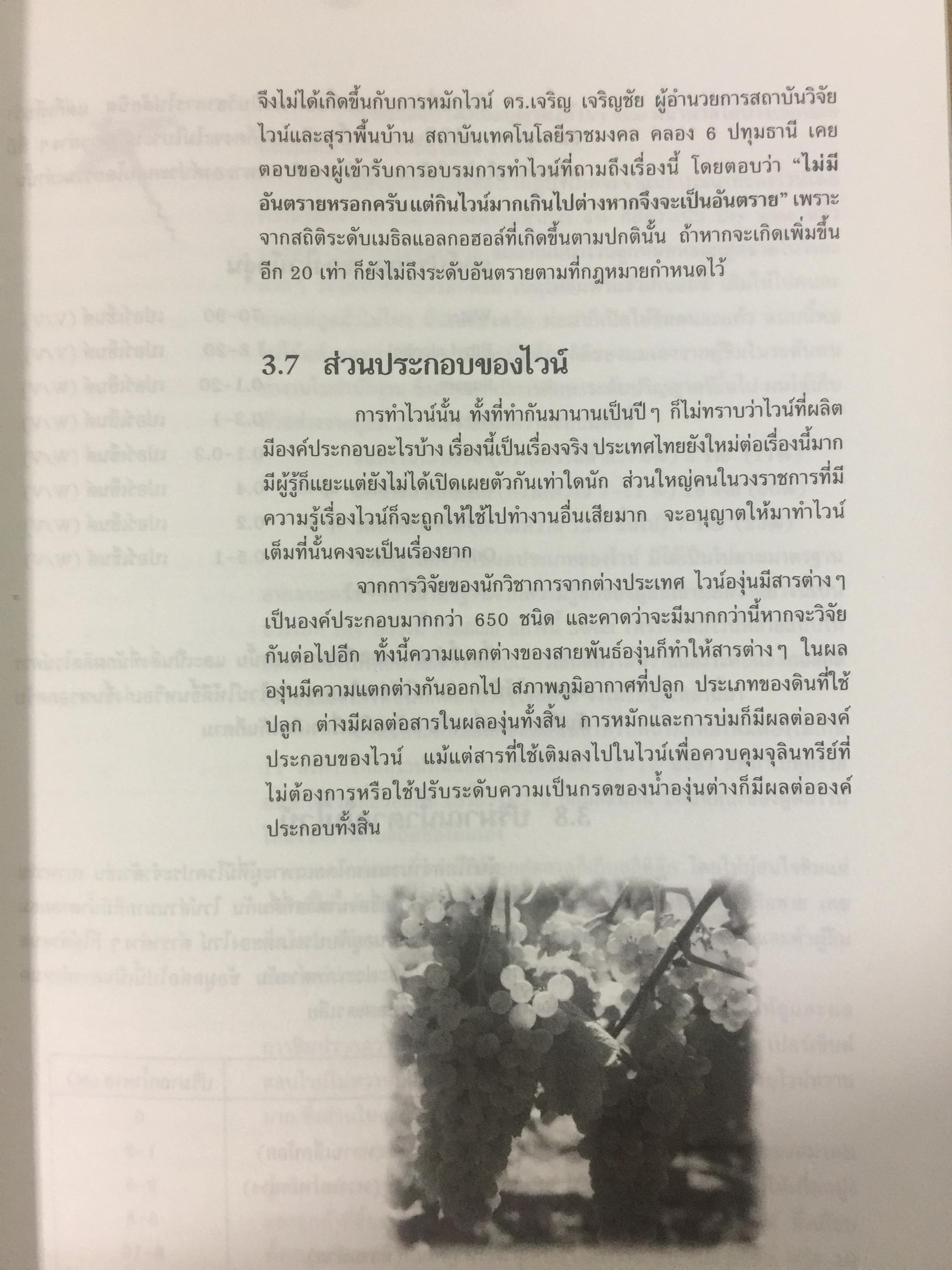 ไวน์. หนังสือสำหรับ ผู้ผลิตไวน์มือใหม่. ผู้เขียน ชัยรัตน์ โมไนยพงศ์ 0 กก.