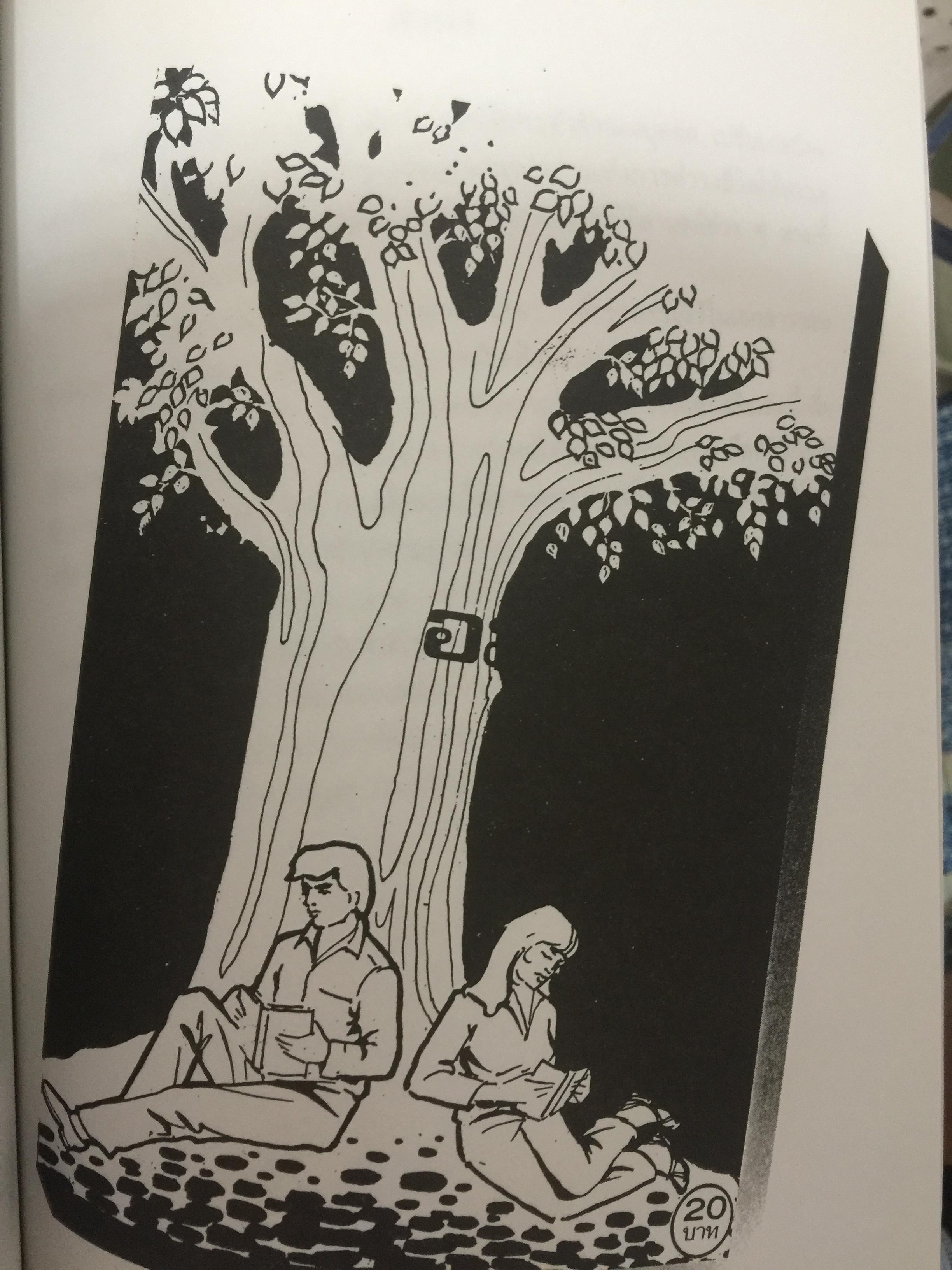 ตำราดูลักษณะชาย-หญิง. เป็นตำรานรลักษณ์หรือโหงวเฮ้งนี้แปลมาจากต้นฉบับภาษาจีนและเป็นตำราเก่าแก่ของจีน ใช้ทำนายลักษณะคนโดยนักปราชญ์จีน โดย แสงโสม. 0 กก.