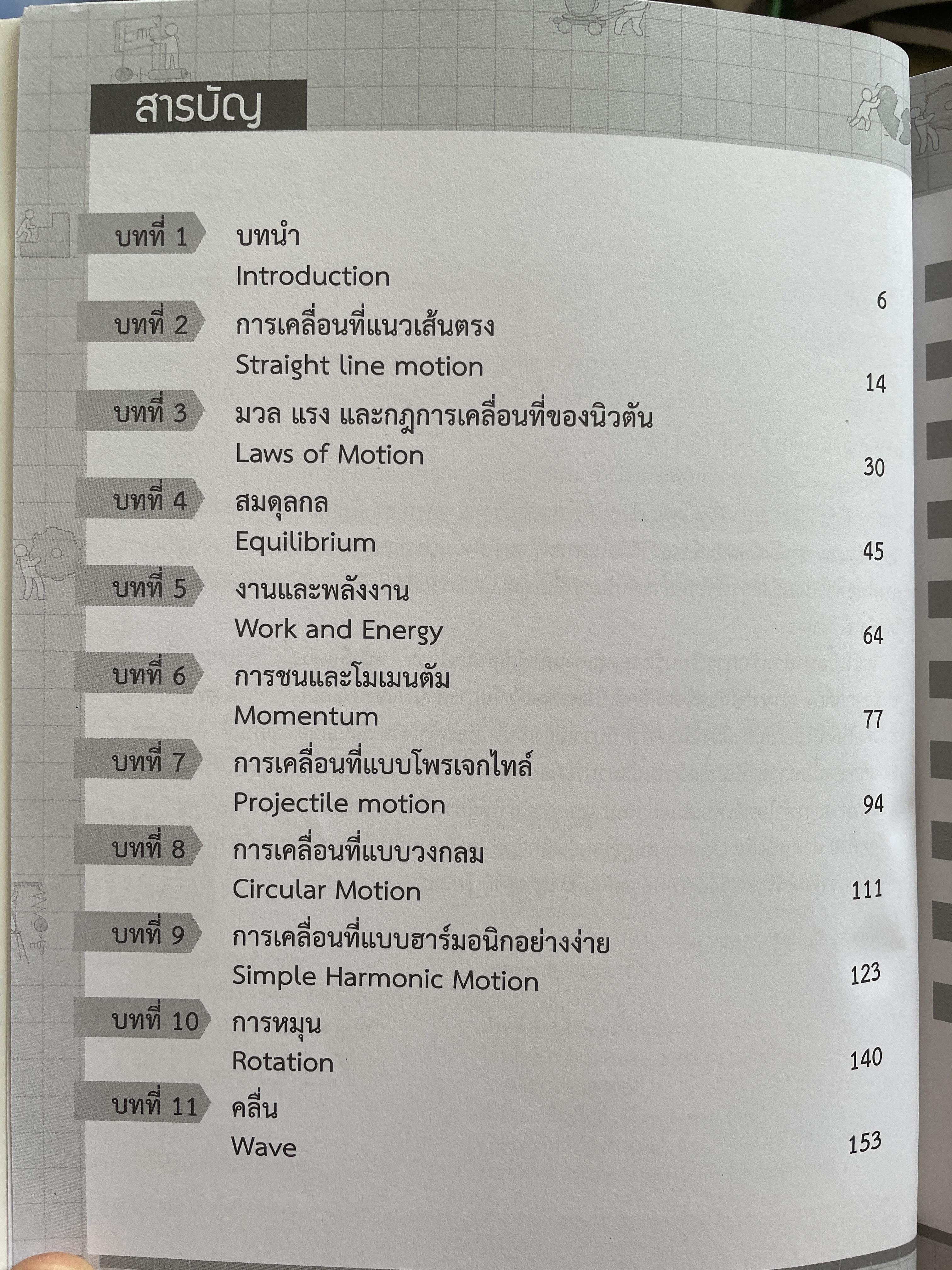 Upskill. ตะลุยโจทย์ฟิสิกส์ ม.ปลาย PHYSICS . คัดสรรโจทย์ฟิสิกส์ ม.ปลาย ทั้งหมด 21 บท แบ่งตามระดับความยากง่ายมพร้อมเฉลยและแนวคิดอย่างละเอียด 3 กก.
