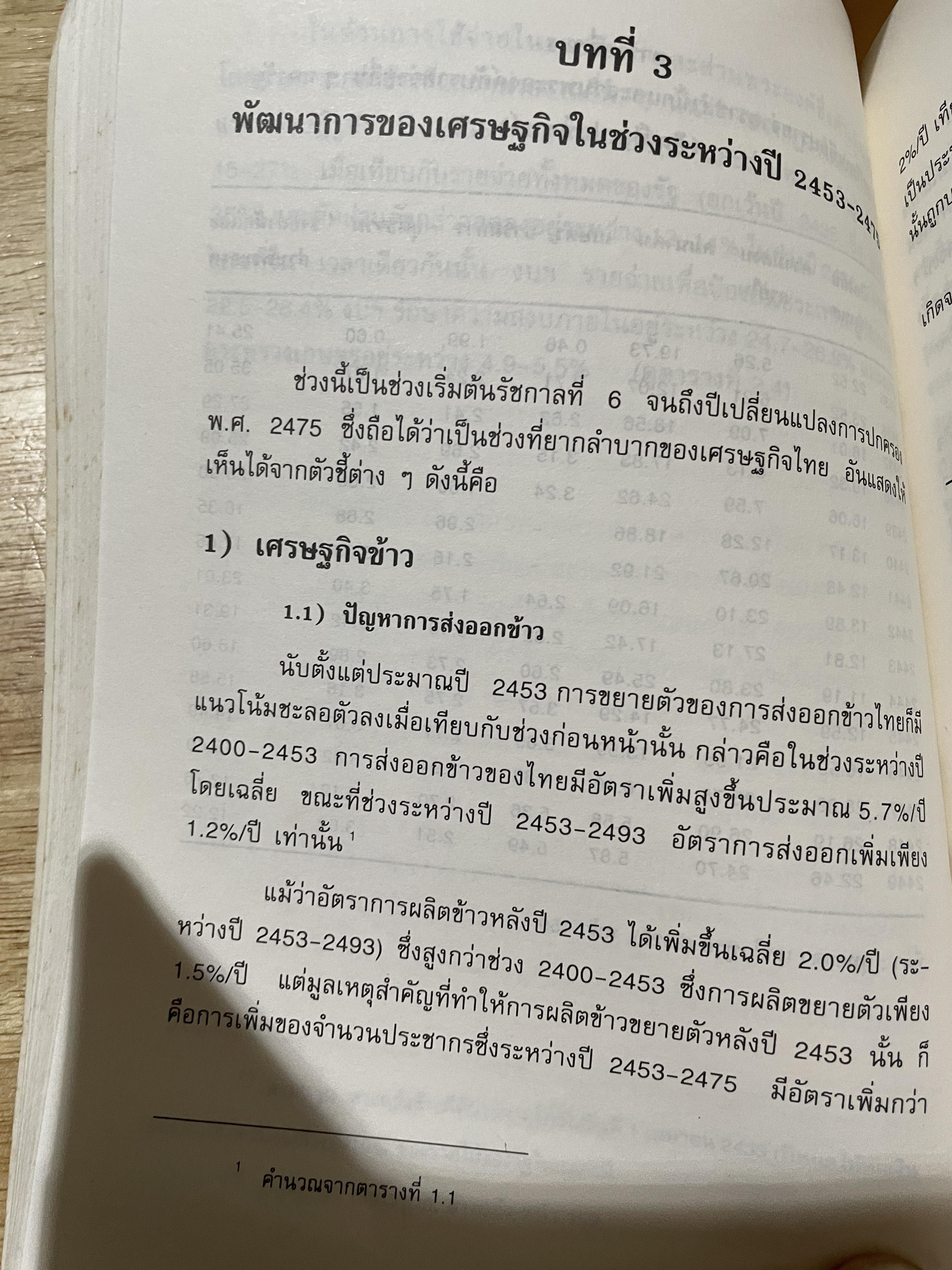 (แนวโน้มพัฒนาการ)เศรษฐกิจไทย (ในช่วงก่อนและหลัง การปฏิรูปการปกครอง) ในรัชสมัยพระบาทสมเด็จพระจุลจอมเกล้าเจ้าอยู่หัว ผู้เขียน สมภพ มานะรังสรรค์ 0 กก.