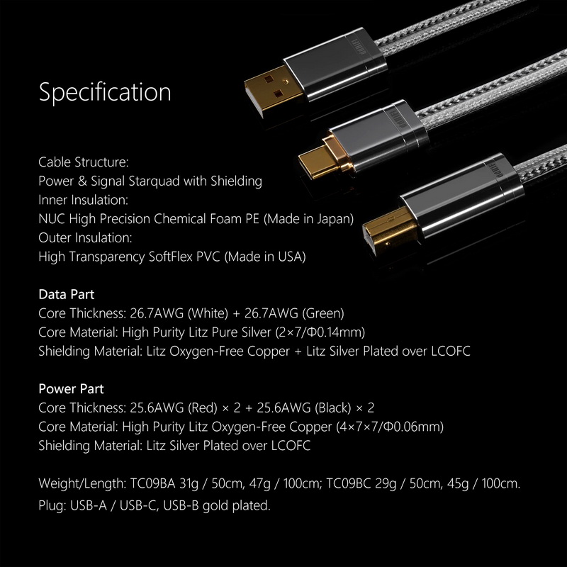 DD TC09BA สายแปลง USB-A เป็น USB-B สำหรับเครื่องเสียง