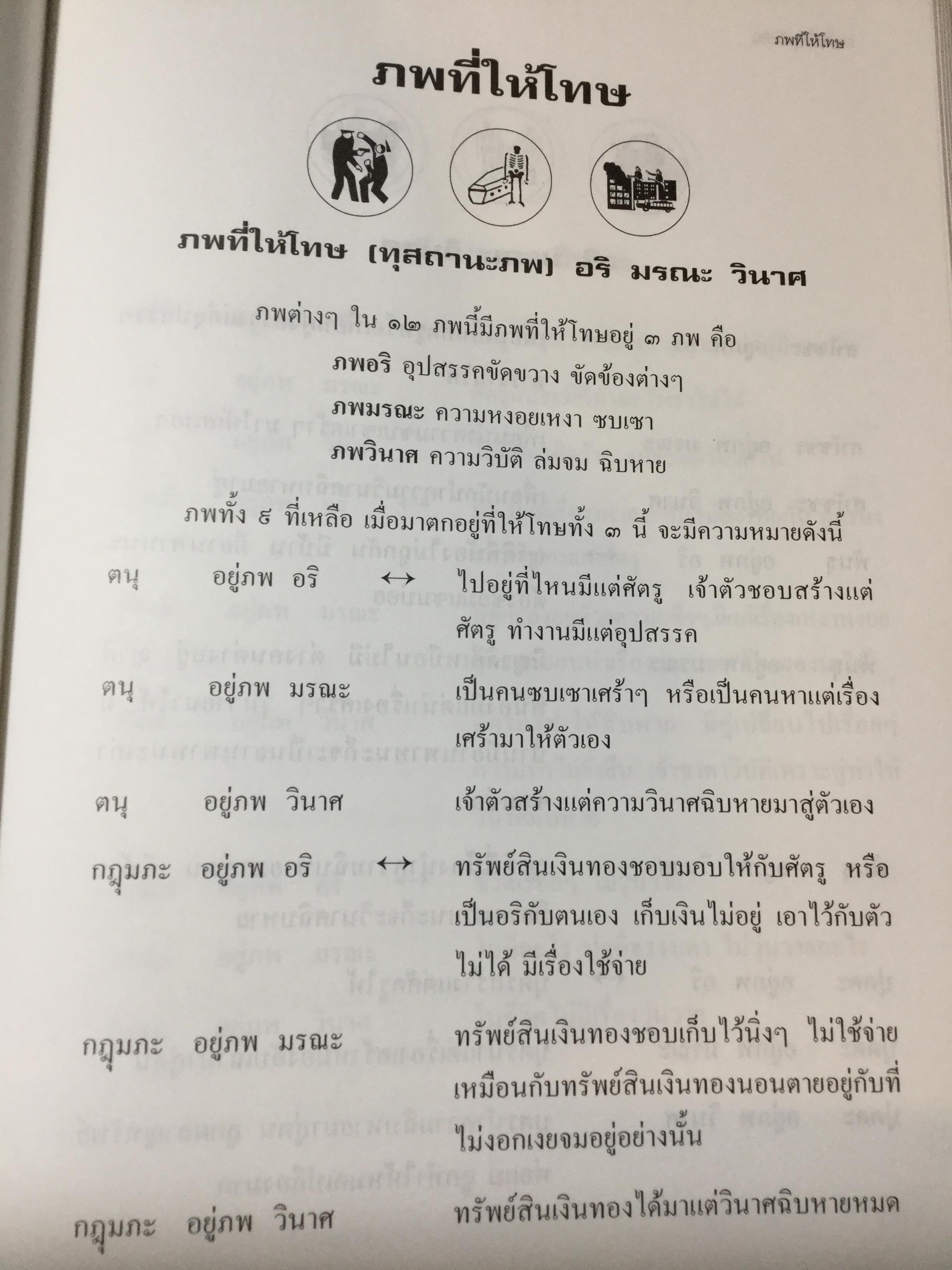 คัมภีร์ชีวิต โหราศาสตร์ไทยที่เป็นวิทยาศาสตร์. ฉบับท้าพิสูจน์ ทุกกฎเกณฑ์พิสูจน์ได้ชัดเจน สุดยอดเหนือสุดเยี่ยม โดย เสนีย์ จุลโยธิน 0 กก.