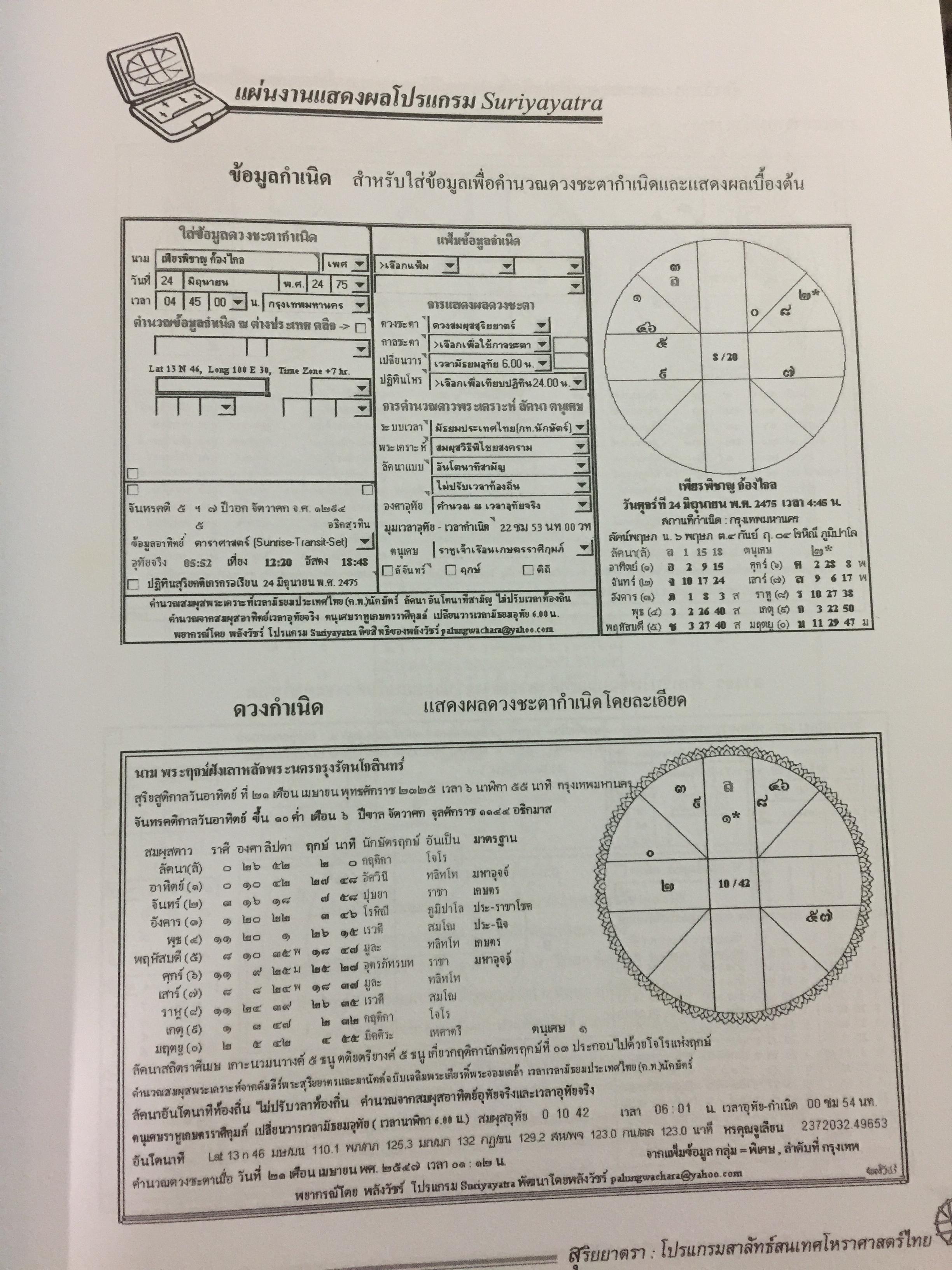 คู่มือ โปรแกรม Suriya Yata. โปรแกรมสาลัทธ์สนเทศโหราศาสตร์ไทย เหมาะสำหรับนักศึกษา ผู้สนใจวิชาโหราศาสตร์ไทยทุกระดับ 0 กก.