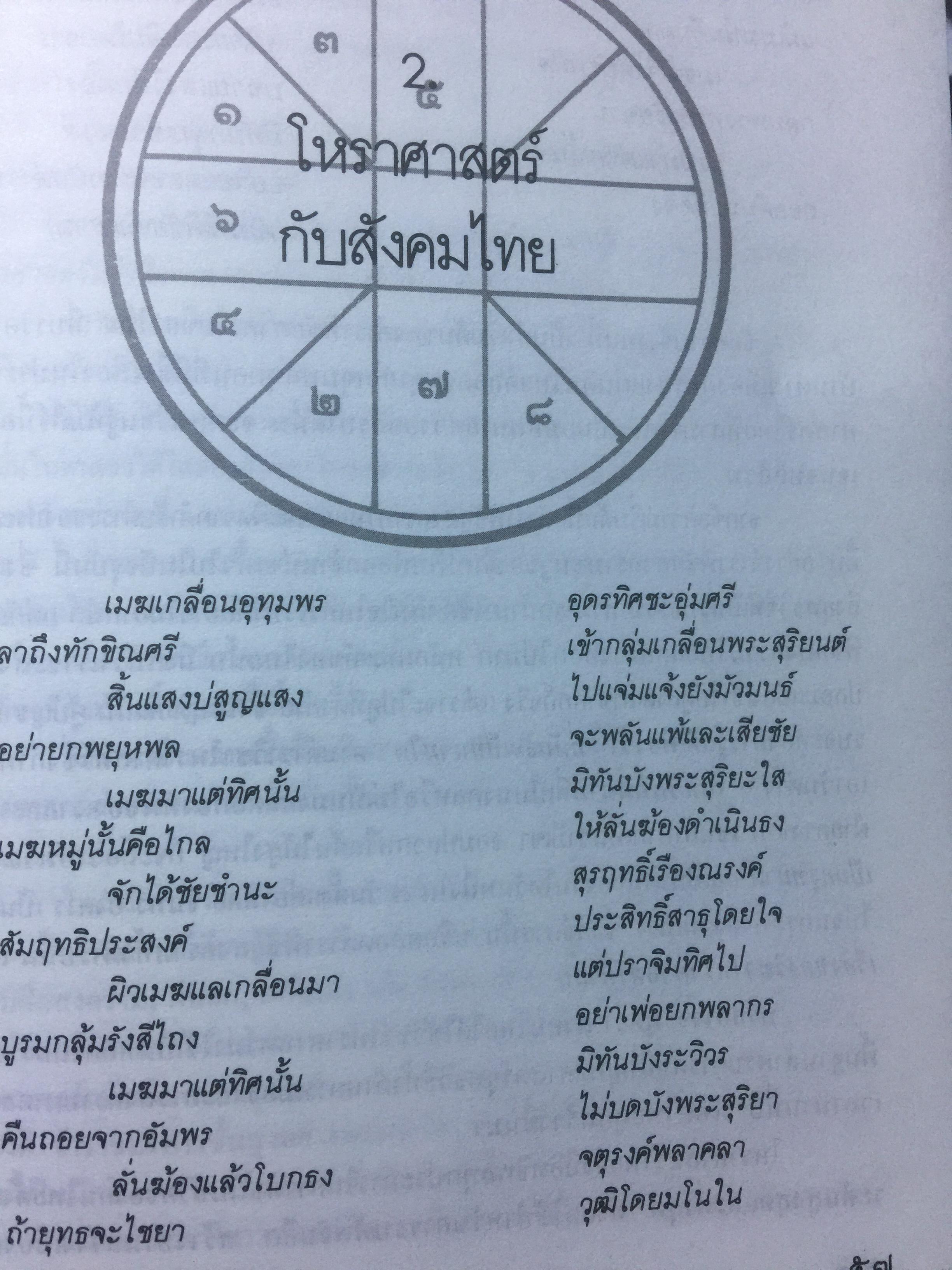 โหราศาสตร์ไทย วิทยาการแห่งความอัปยศ. โดย ซิเซโร. 0 กก.