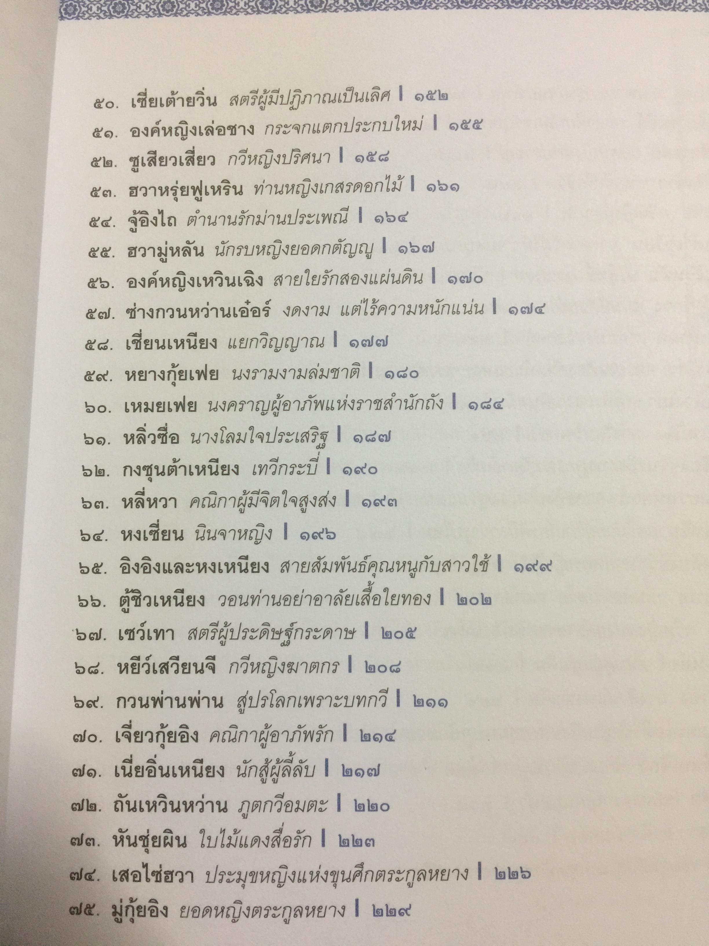 100 ยอดหญิงจีน. 0 กก.