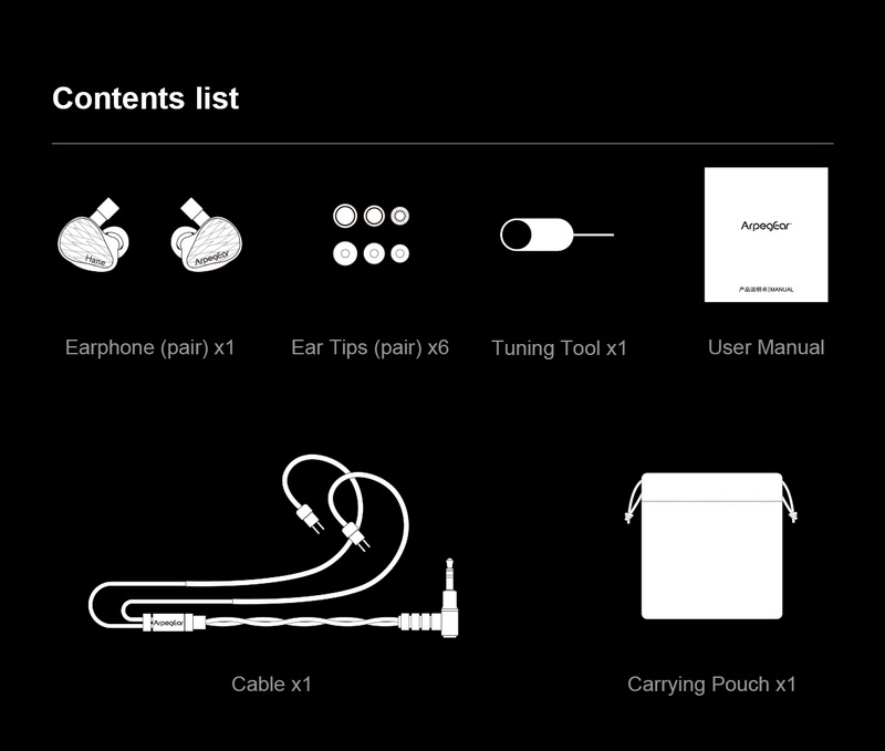 TOPPING Hane(ArpegEarHane) หูฟัง IEMs ไดรเวอร์ ไดนามิก สวิตช์อิสระสี่ตัว ปรับโทนเสียงได้ 16 แบบ ประกันศูนย์ไทย