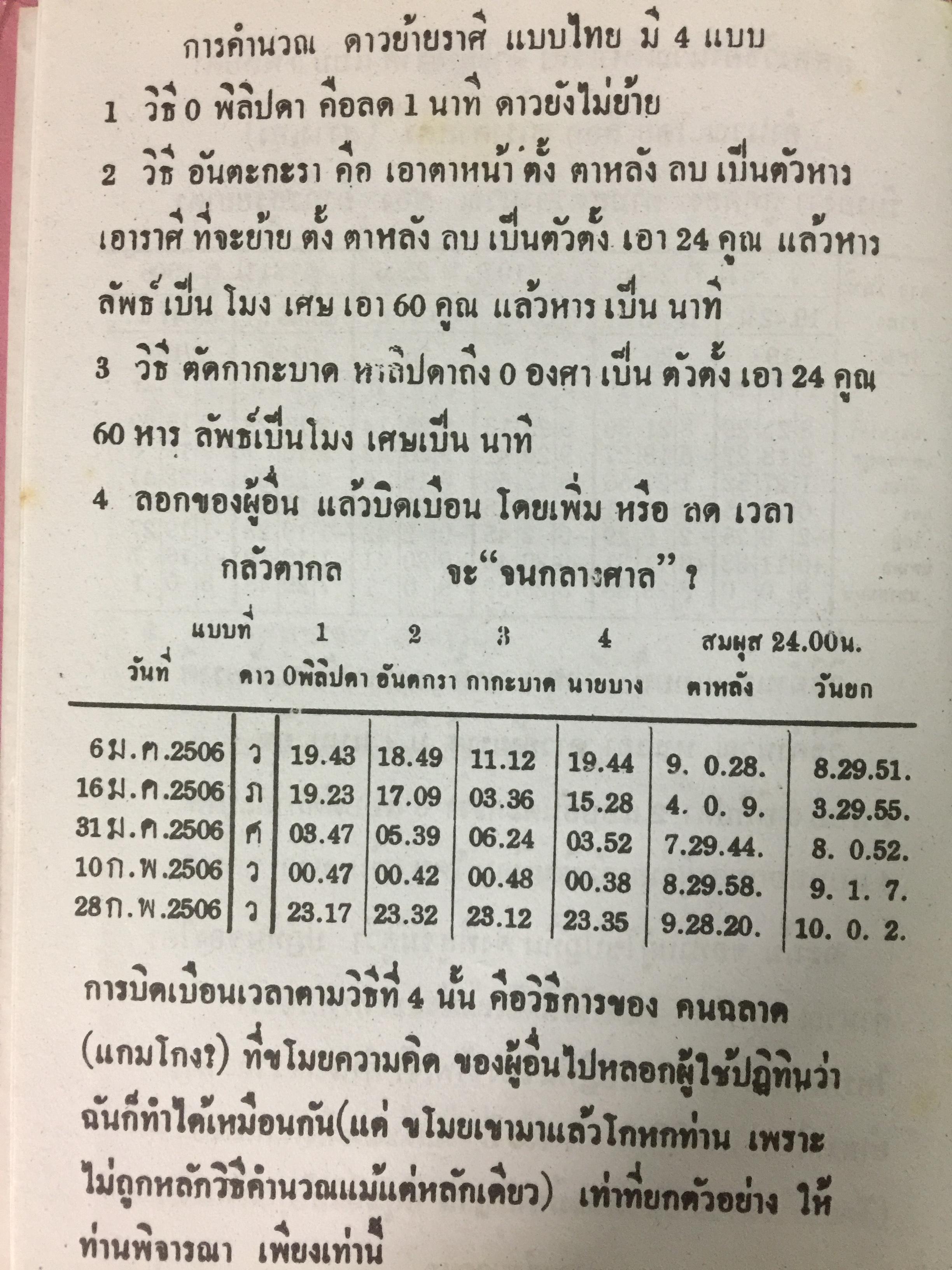 ปฎิทินดาราศาสตร์. พ.ศ.2480-2499. ผู้เขียน นายทองเจือ อ่างแก้ว 0 กก.