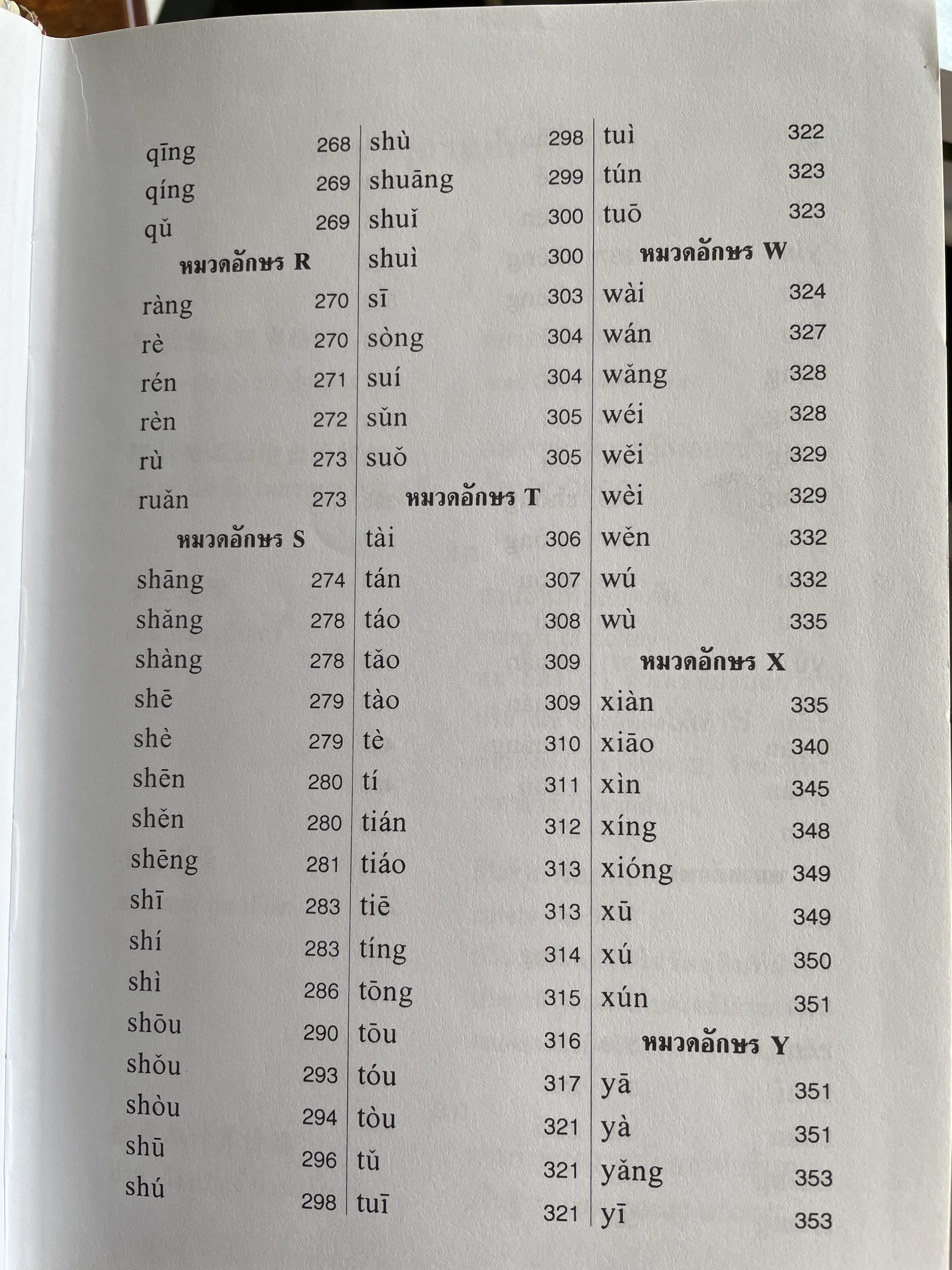 พจนานุกรมศัพท์ธุรกิจ จีน-ไทย-อังกฤษ- โดย มานิต เจียรบรรจงกิจ และมาลิน ปิยะชินวรรณ 4 กก.