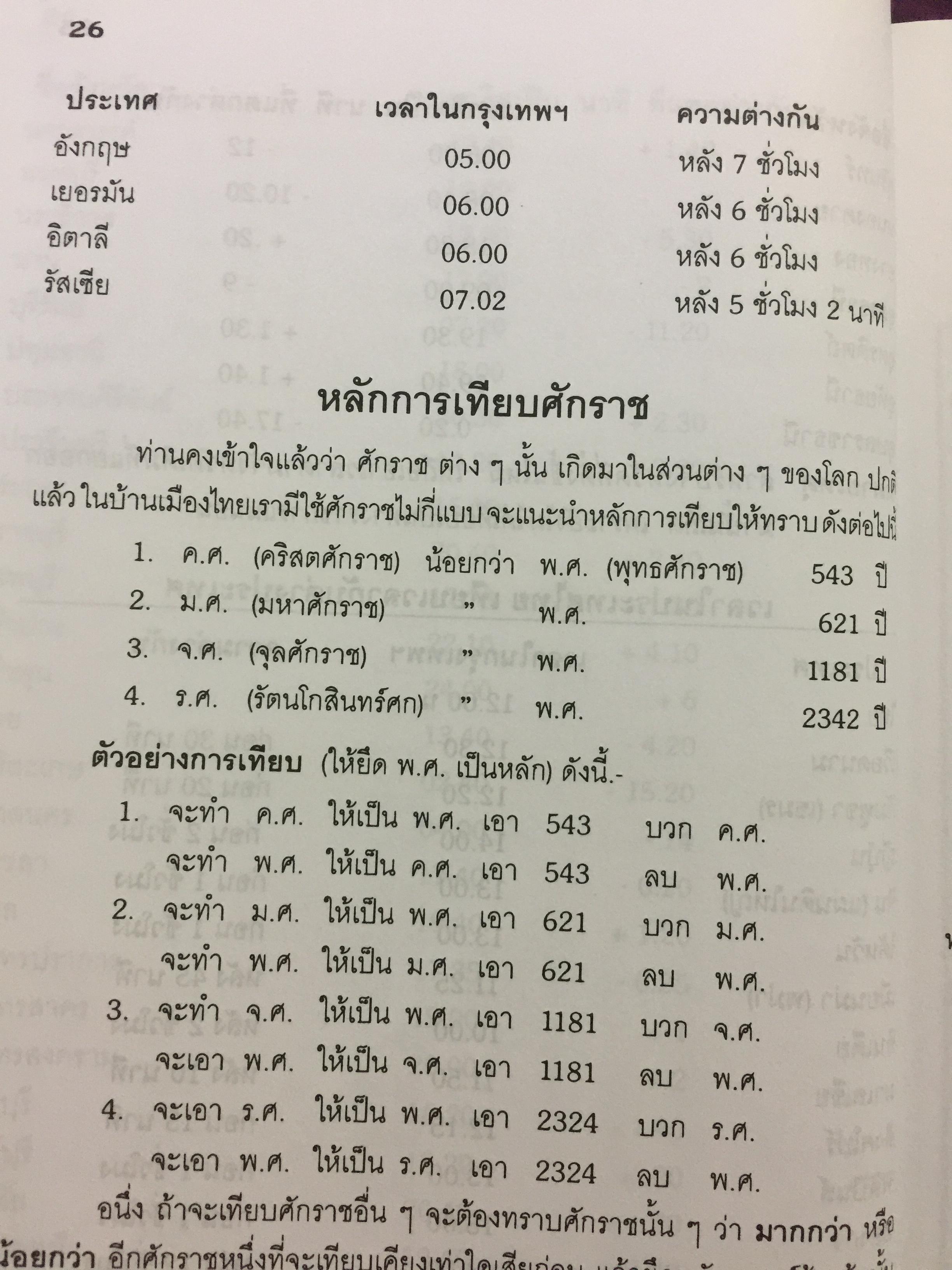 ปฎิทิน 120 ปี ฉบับมาตรฐาน ปรับปรุงเพิ่มเติมใหม่. พ.ศ . 2444-2564 เทียบ 3 ภาษา (ไทย-จีน-ฝรั่ง) โหราศาสตร์ และตำราหมอดูจีน ตรวจชำระโดย ห้องโหร ศรีมหาโพธิ์ 1,500 กรัม
