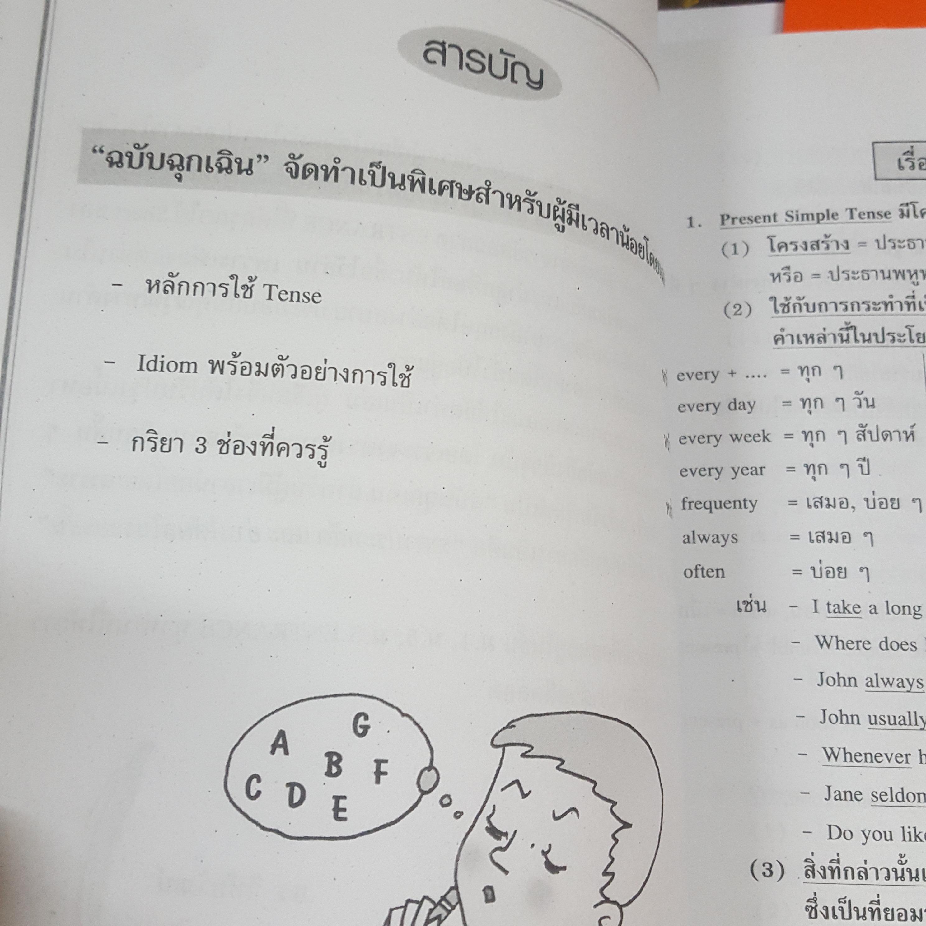หลักการใช้ TENSE และ IDIOM พร้อมด้วยกริยา 3 ช่องที่ควรรู้