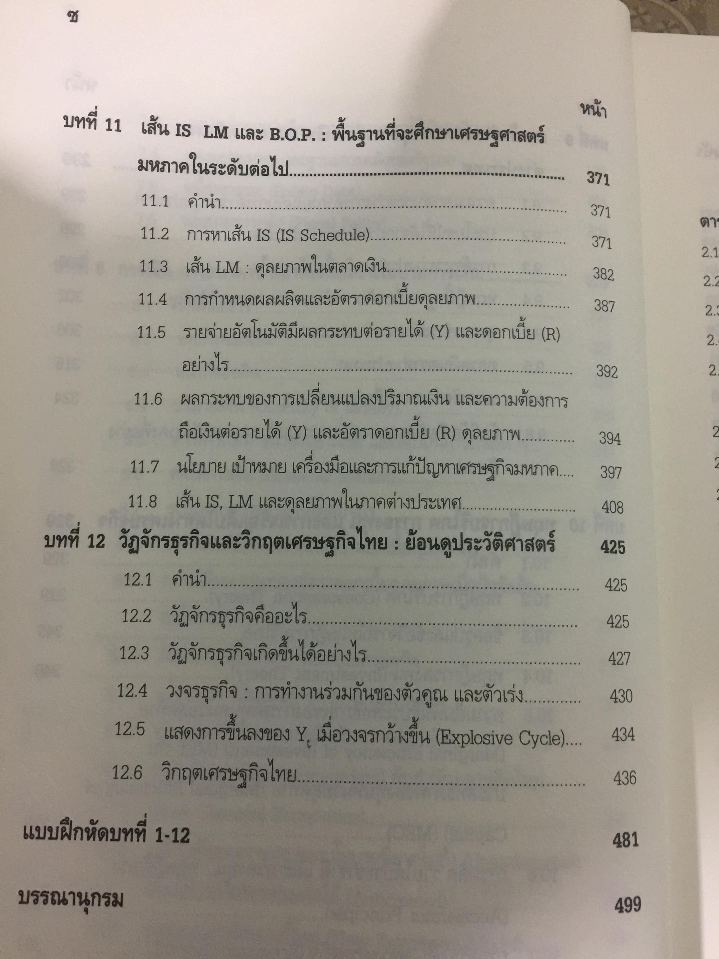 เศรษฐศาสตร์มหภาค ผู้เขียน ศจ.ดร.บุญคง หันจางสิทธิ์ 0 กก.
