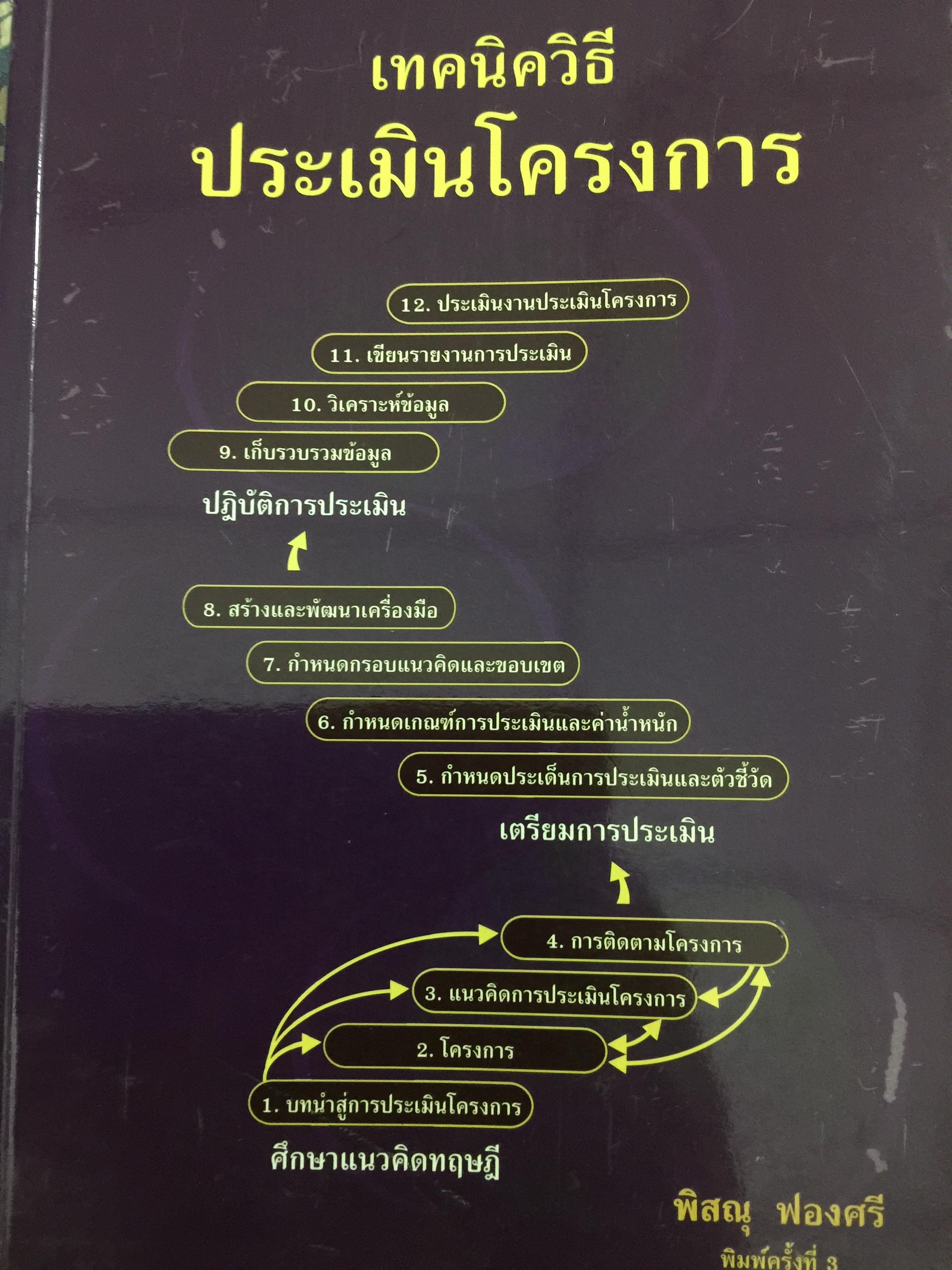 เทคนิควิธี การประเมินโครงการ. ผู้เขียน พิสณุ ฟองศรี 0 กก.