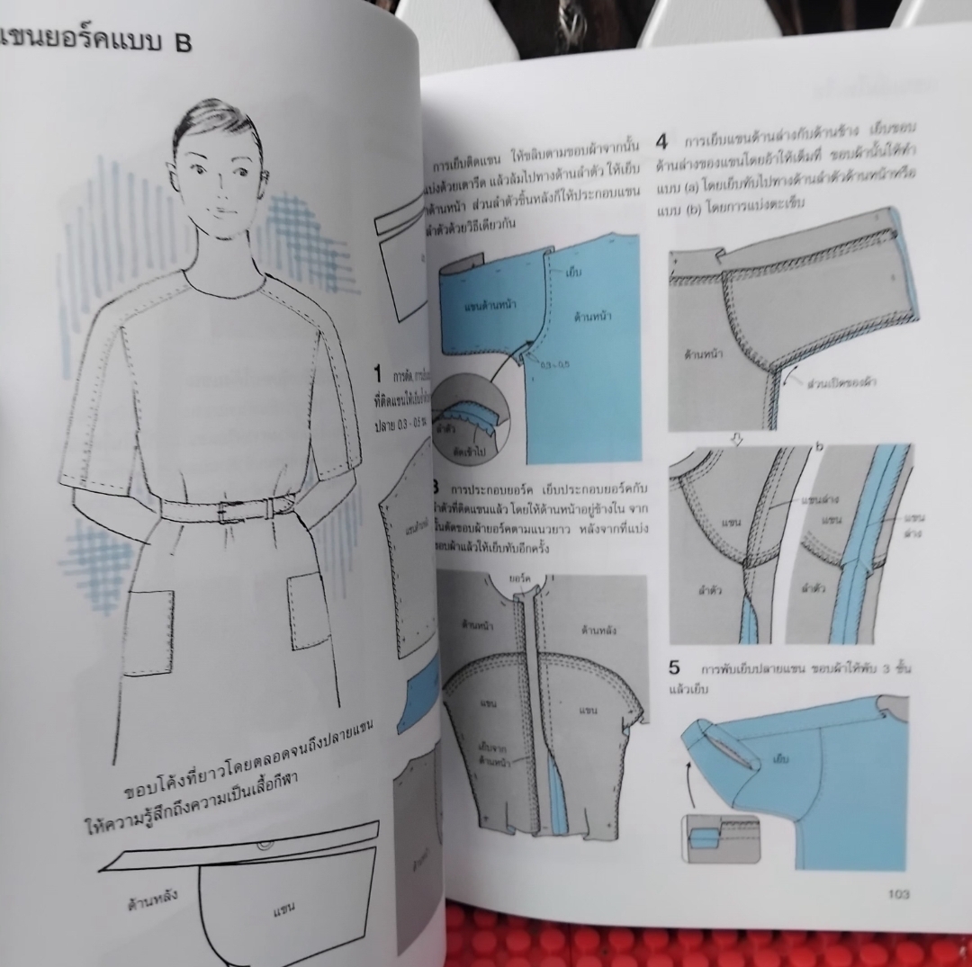 เทคนิคการเรียนรู้วิธีการตัดเย็บเสื้อผ้าขั้นพื้นฐาน เล่ม2 โดย กอง บ.ก. เพชรกะรัต มือ1