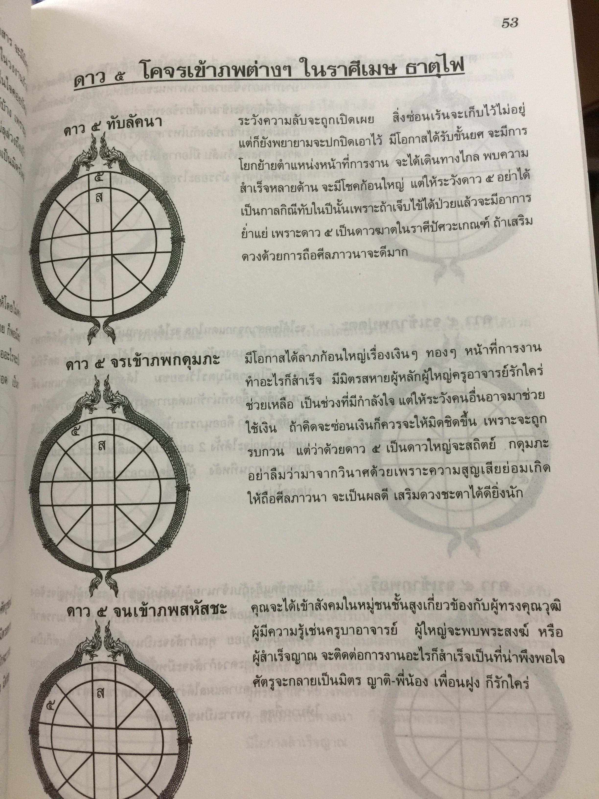 ความรู้เรื่องเกี่ยวกับวิชาโหราศาสตร์ไทย ความหมาย ดาวโคจร เกร็ดความรู้ต่างๆ 0 กก.