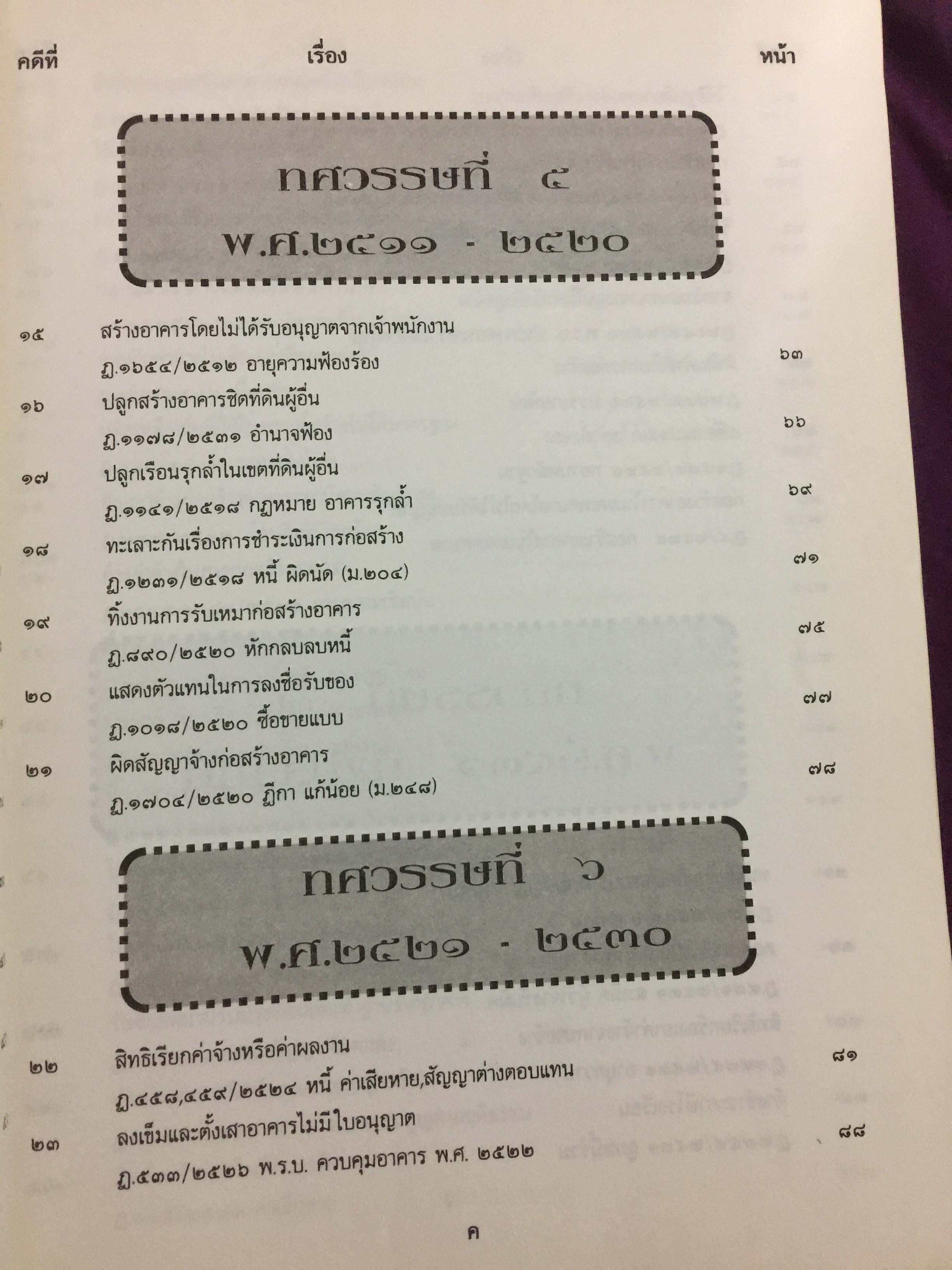 108 คดีก่อสร้าง โดย สำนักพิมพ์ สูตรไพศาล 0 กก.